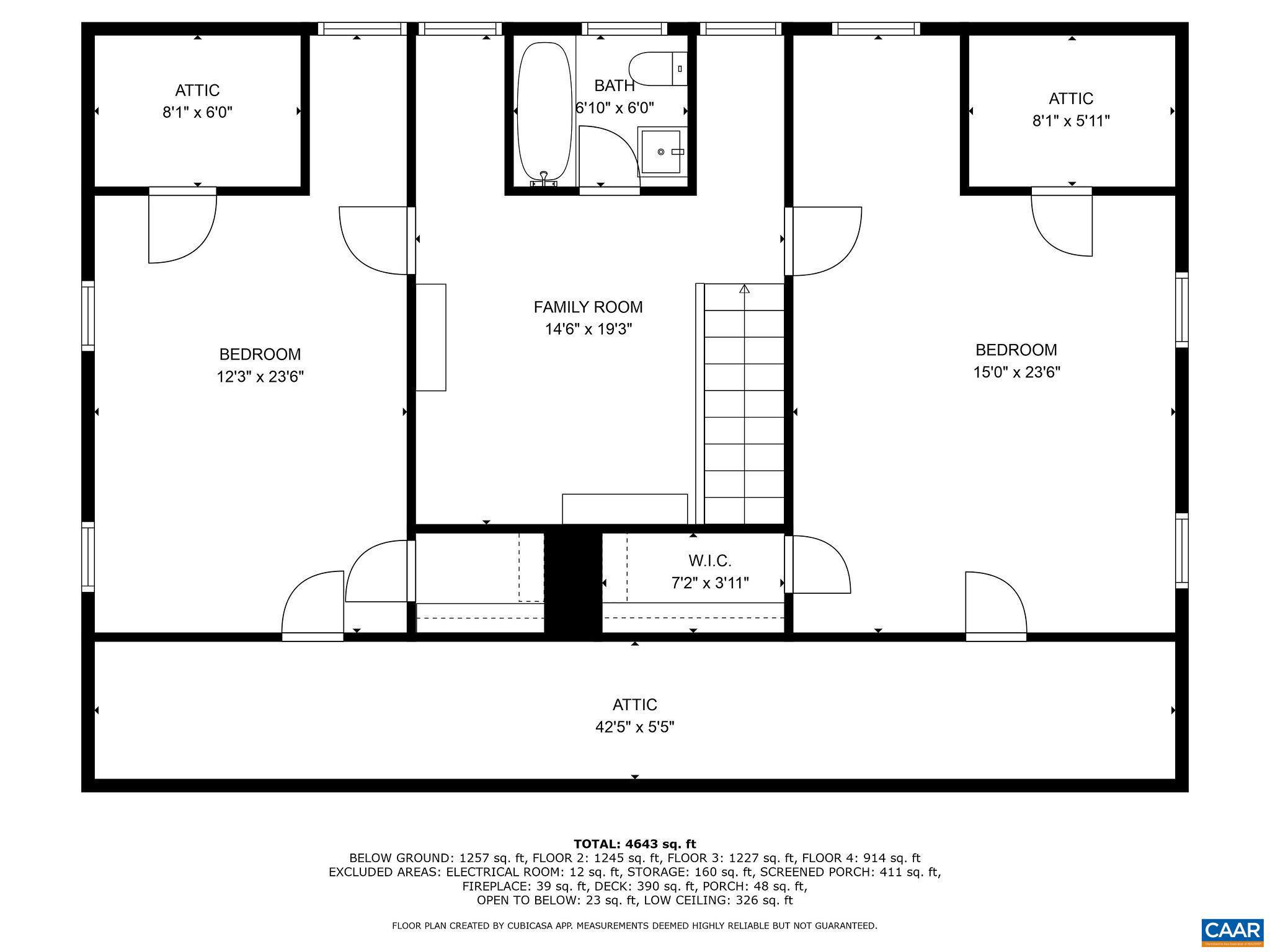 EDNAM FOREST - Residential