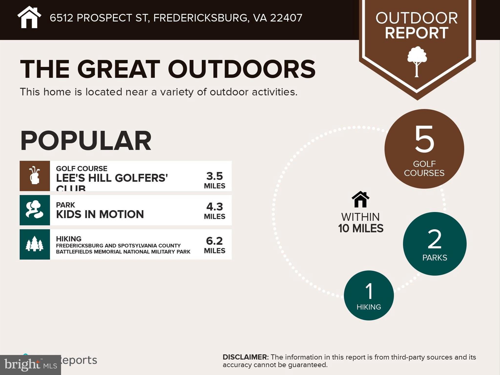FOX POINT - Residential