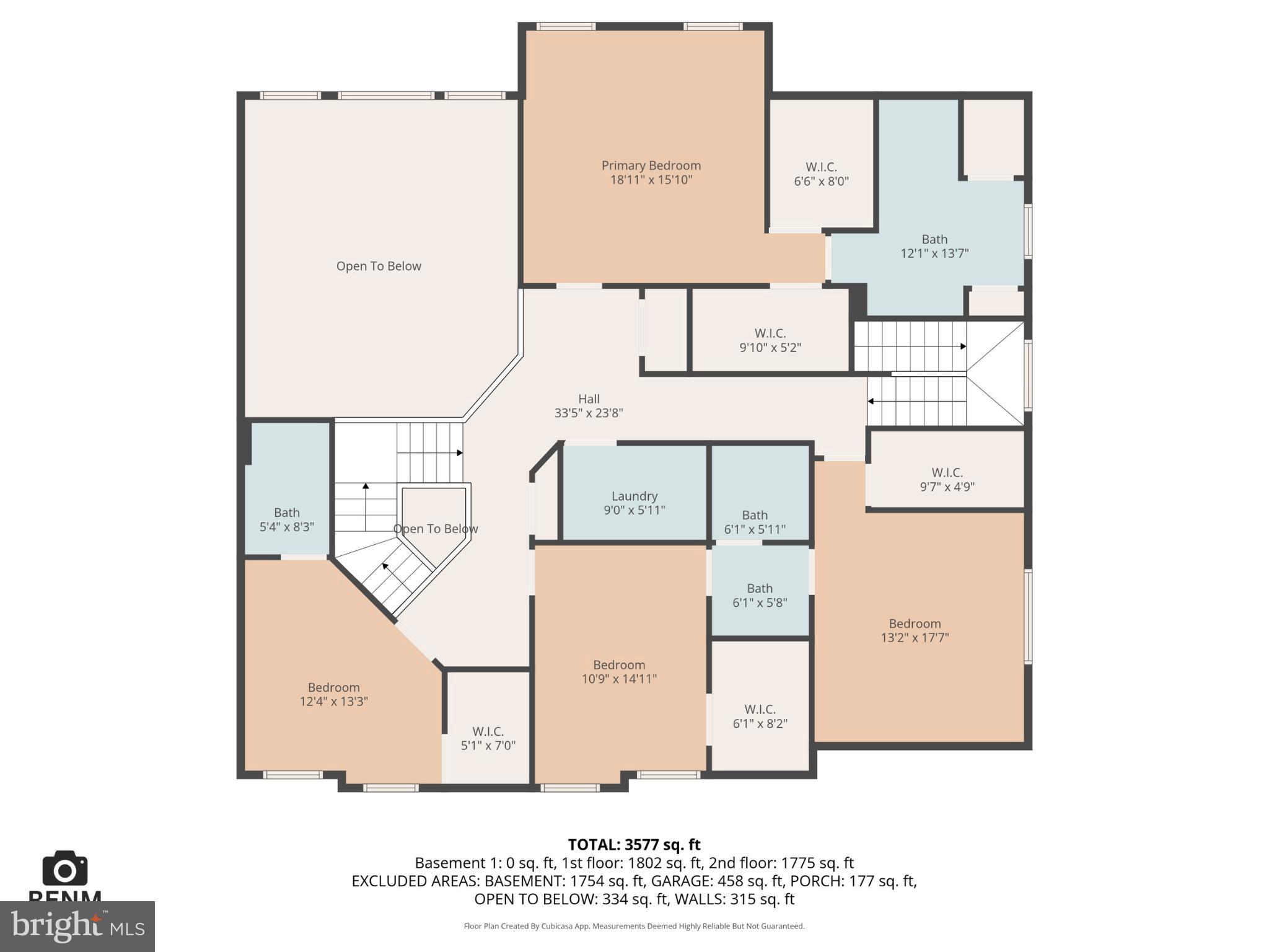 MANCHESTER BORO - Residential