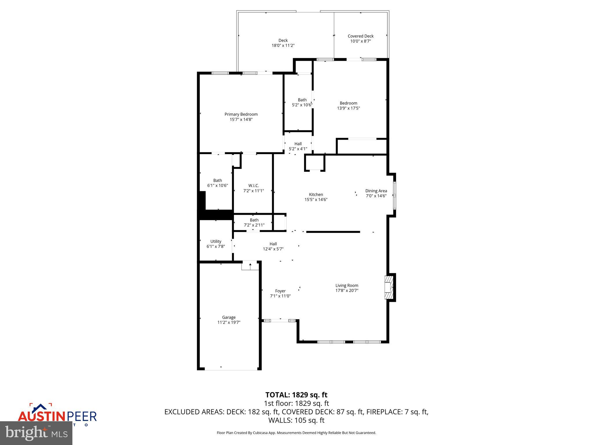 LOCUST HILL - Residential