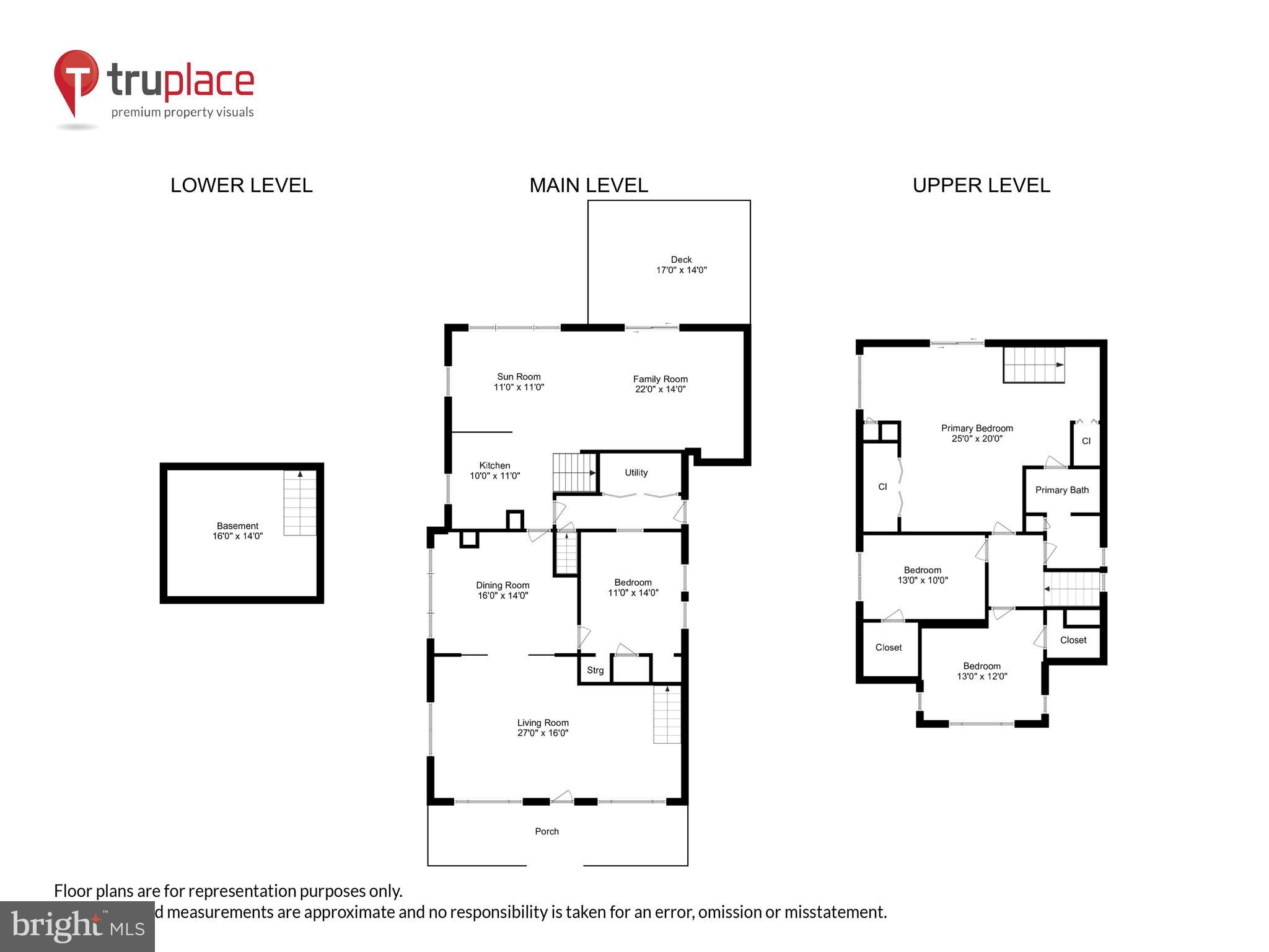 SHADY SIDE - Residential