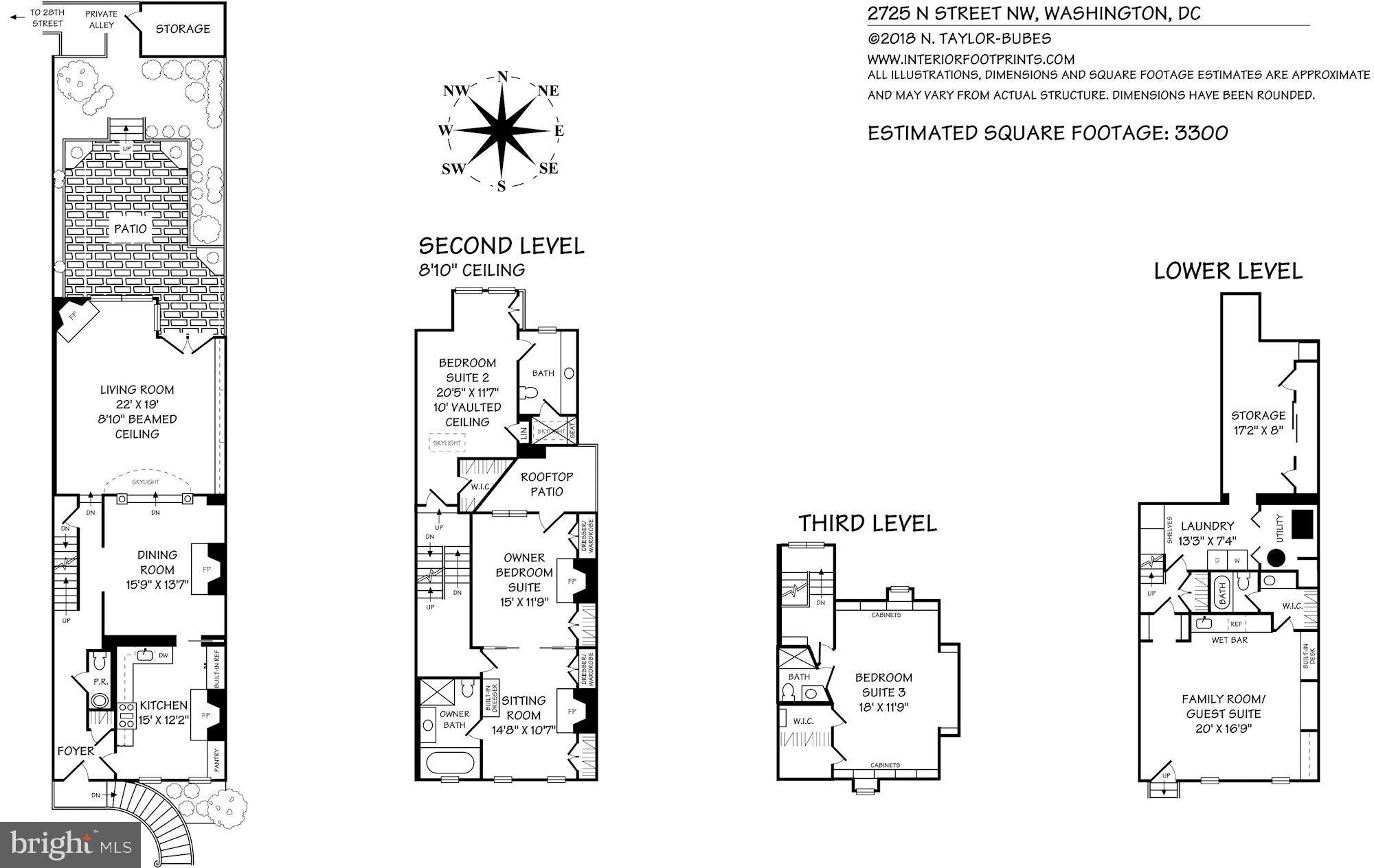 GEORGETOWN - Residential