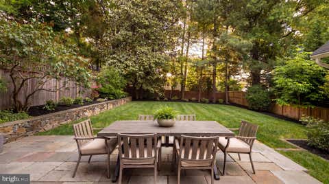 Tiny photo for 7203 Summit Avenue, CHEVY CHASE, MD 20815 (MLS # MDMC2239448)