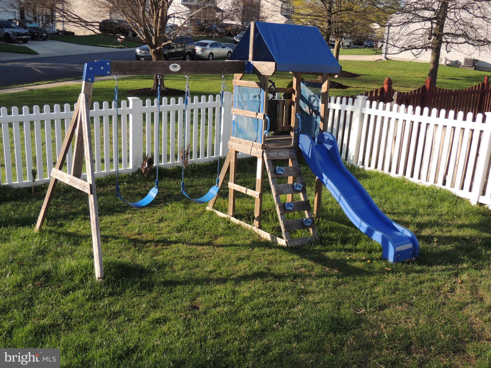 WESTMINSTER HIGHLANDS - Residential