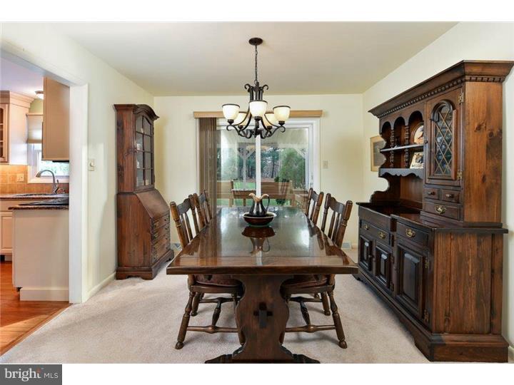 LOCUST KNOLLS - Residential