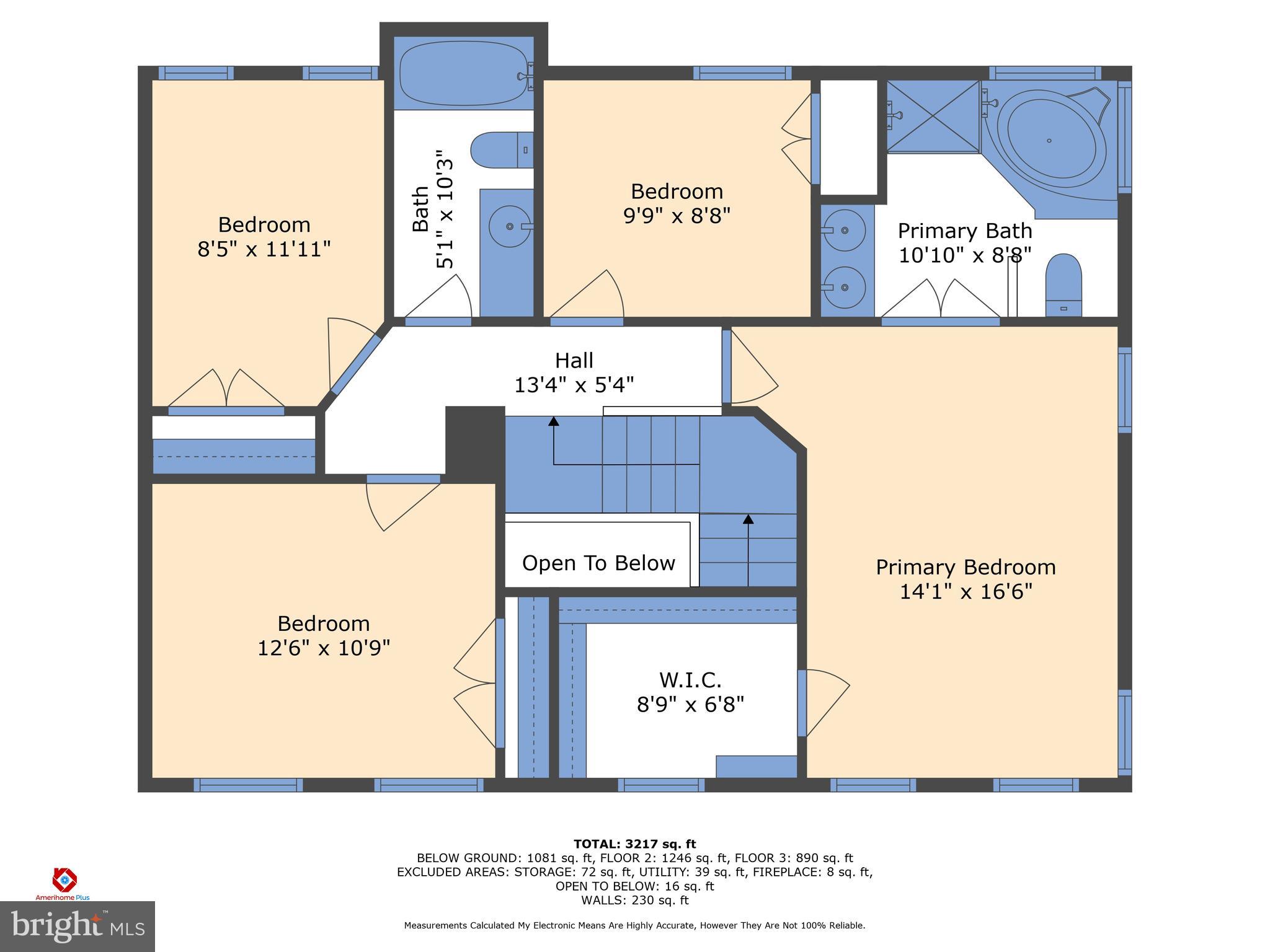 BEALETON STATION - Residential