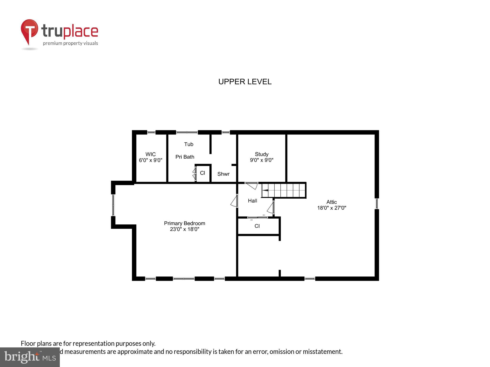 WEST LEWINSVILLE HEIGHTS - Residential