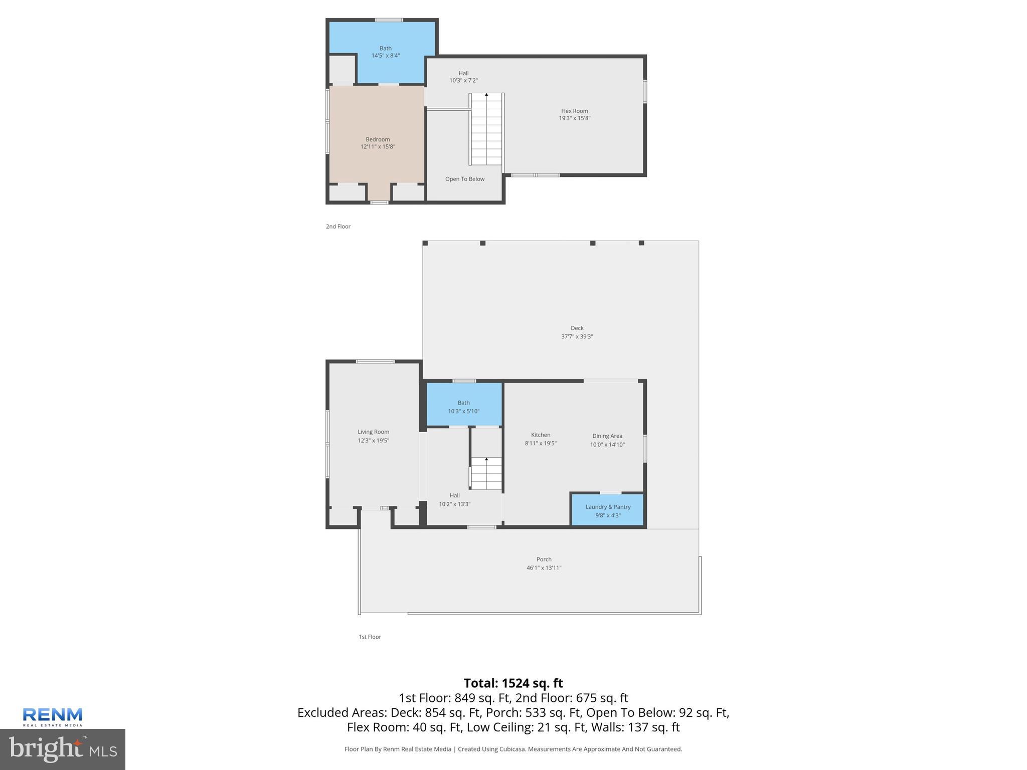 READING TOWNSHIP - Residential