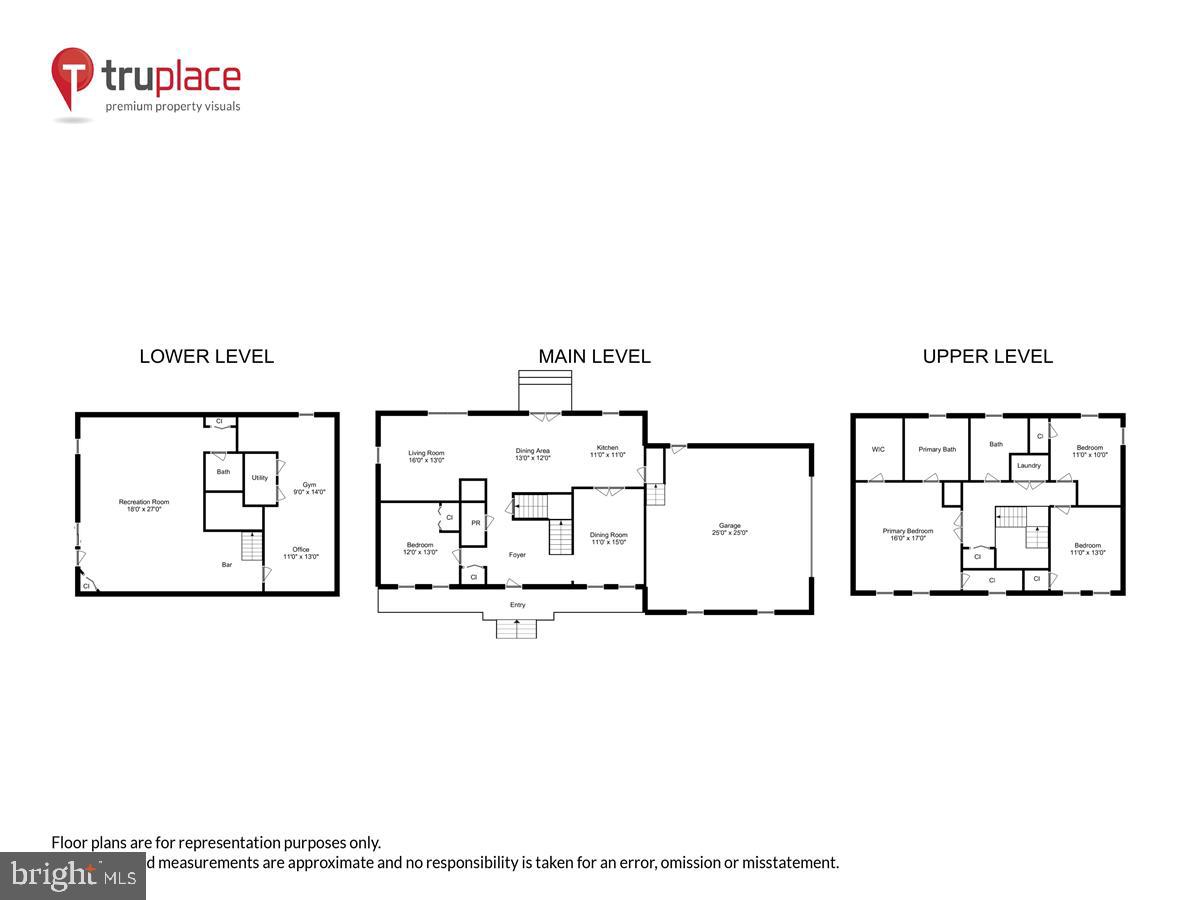 ERBS PLEASURE - Residential