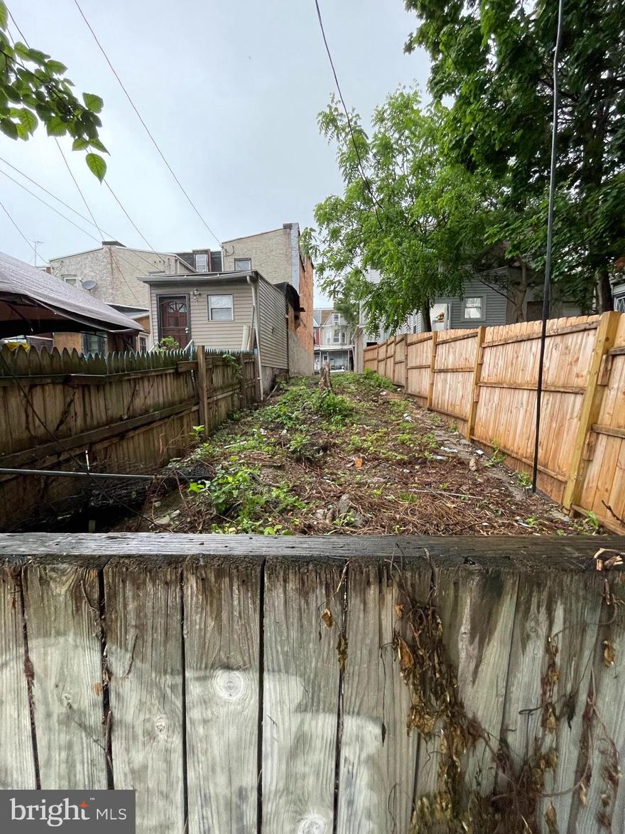 Vacant lot—previously the site of a rowhome, now ready for your vision. A great chance for builders or investors to create something of your own!