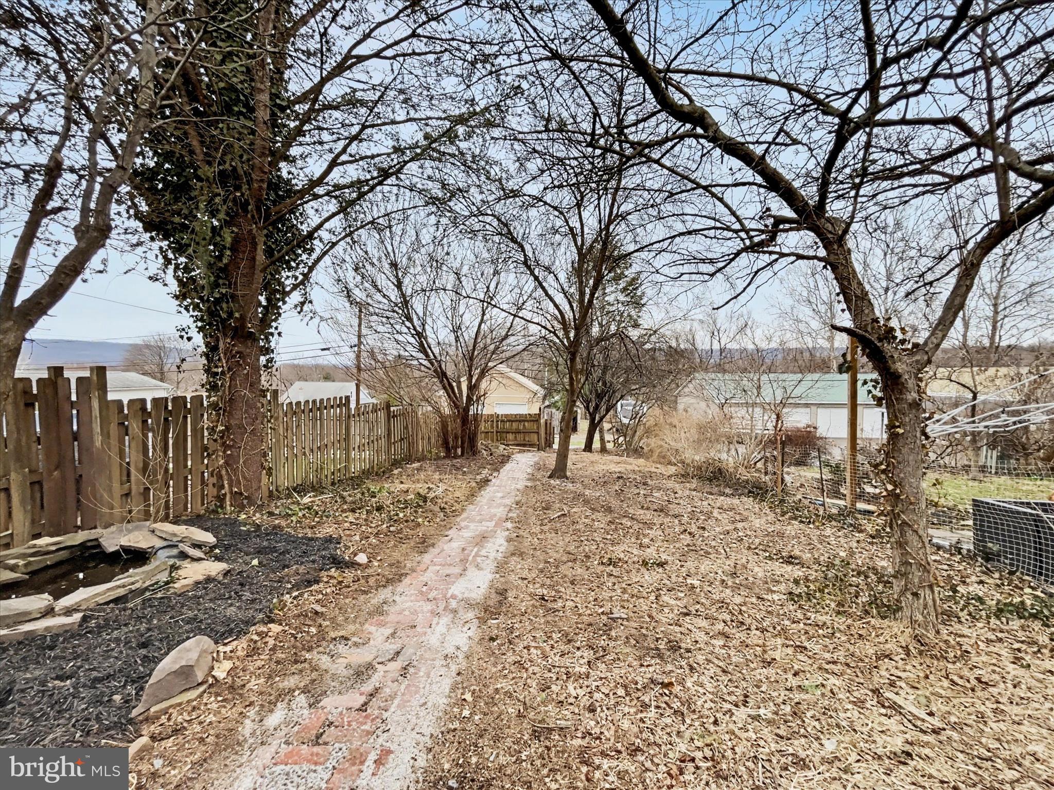 MILLERSBURG BOROUGH - Residential