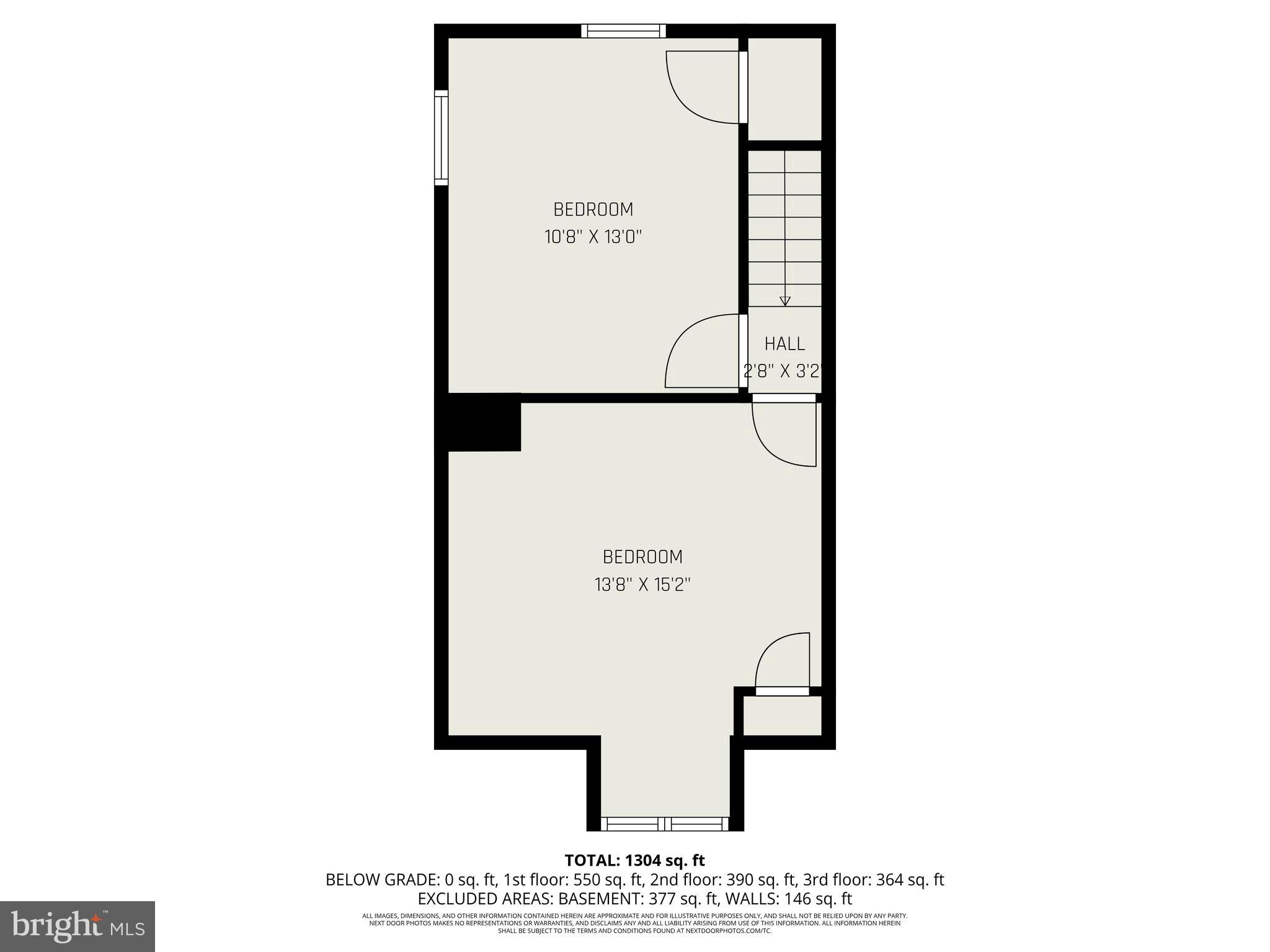 CARLISLE BOROUGH - Residential