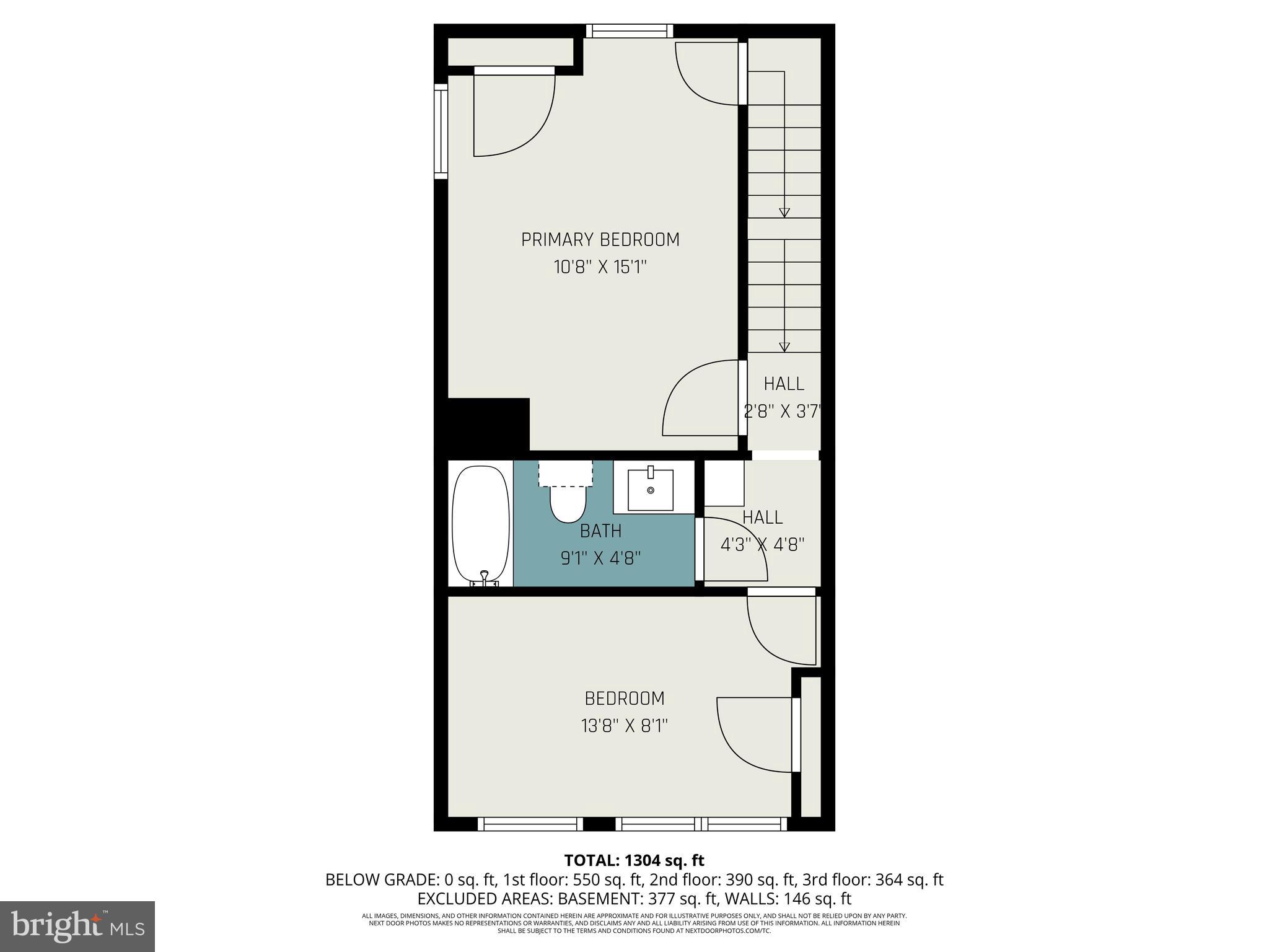 CARLISLE BOROUGH - Residential