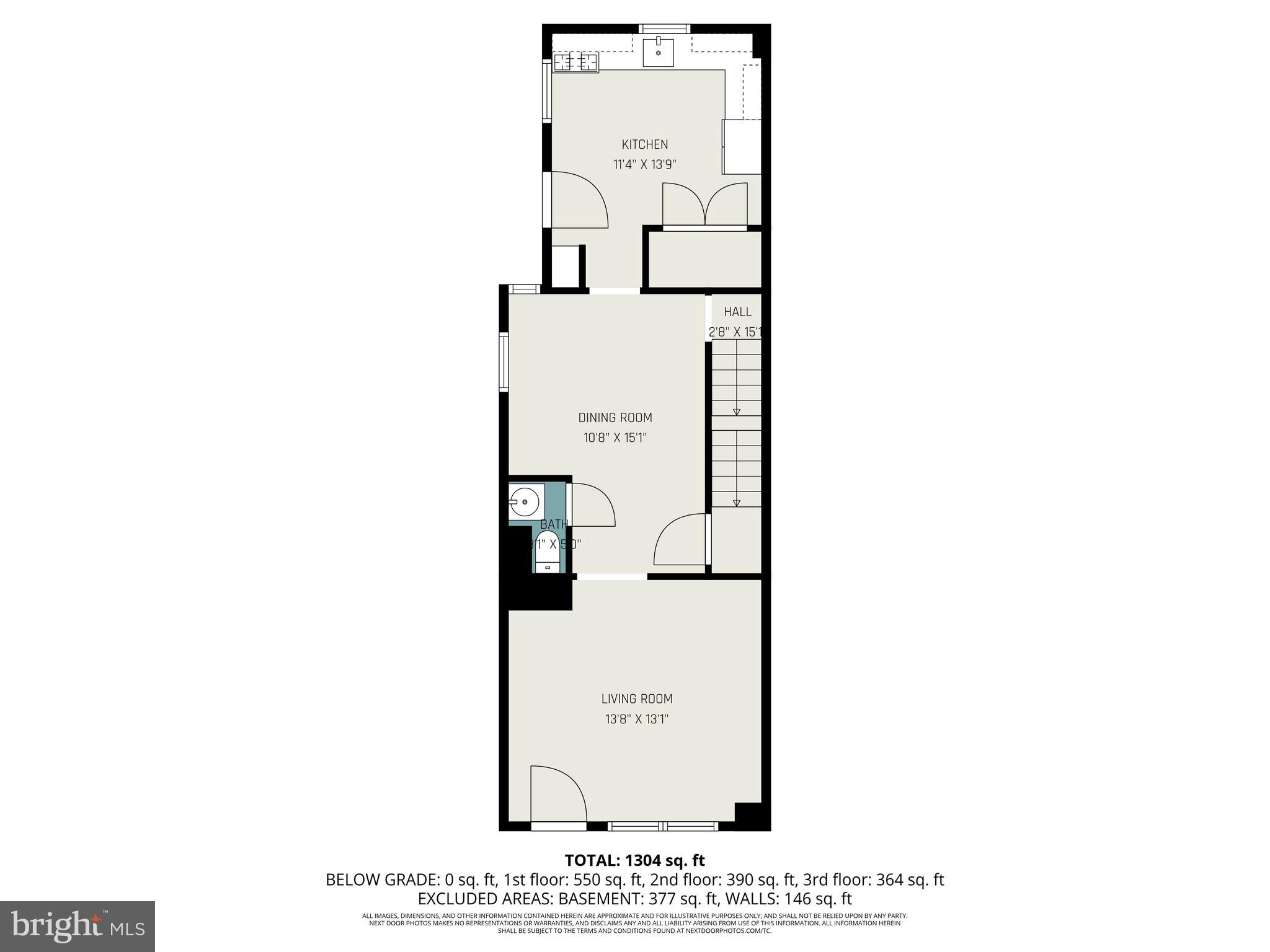 CARLISLE BOROUGH - Residential