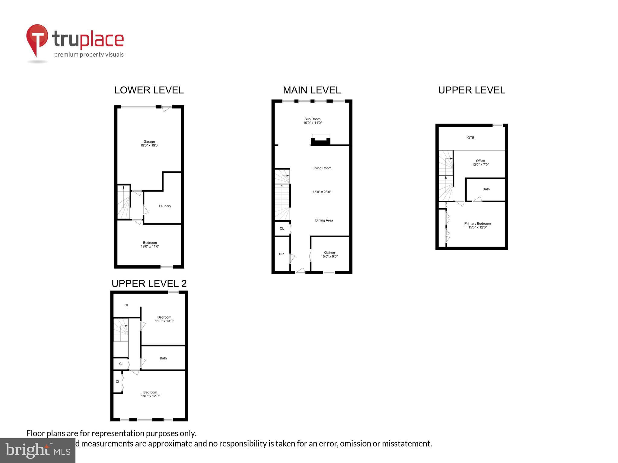 OTTERBEIN - Residential Lease