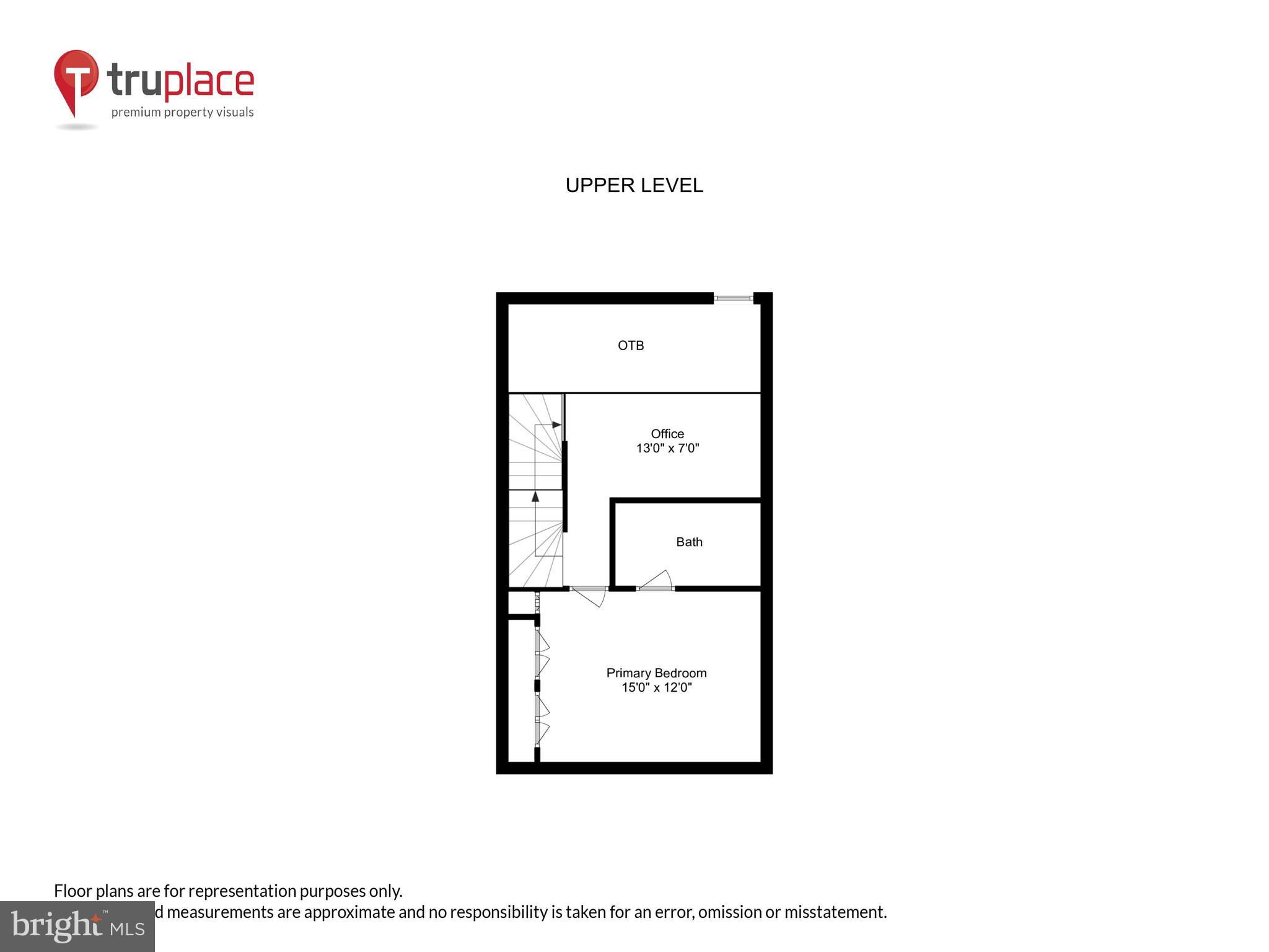 OTTERBEIN - Residential Lease
