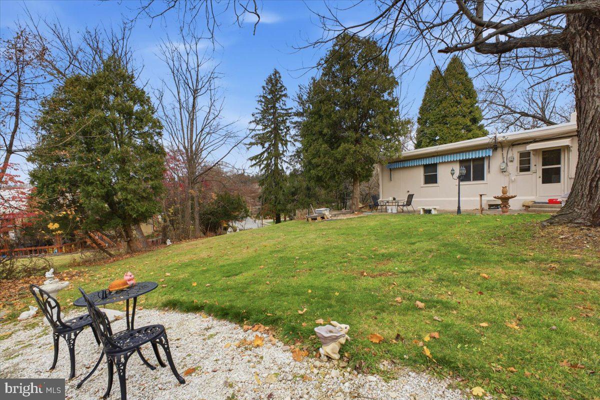 WYNDMOOR ESTS - Residential