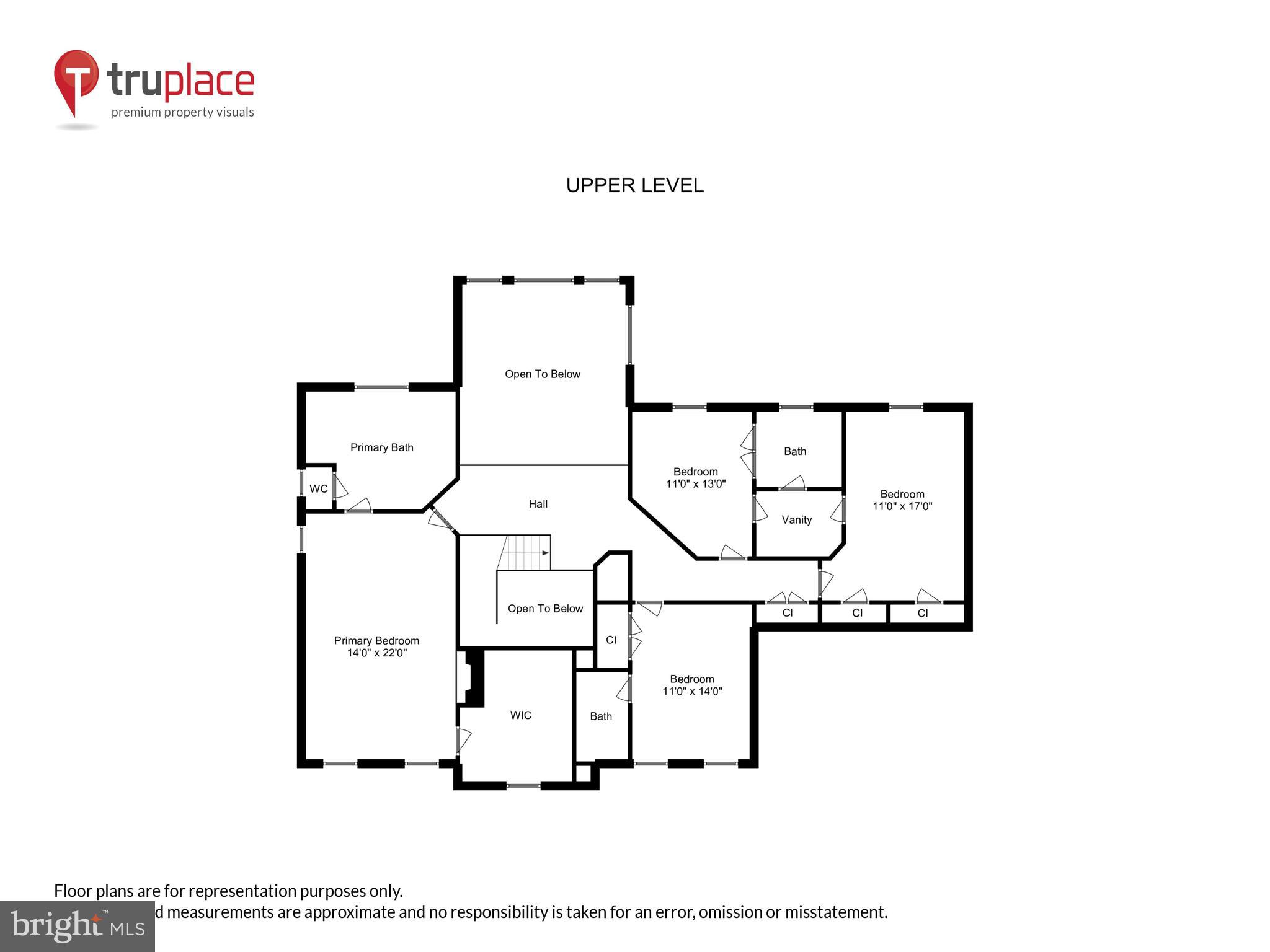 RESERVOIR OVERLOOK - Residential