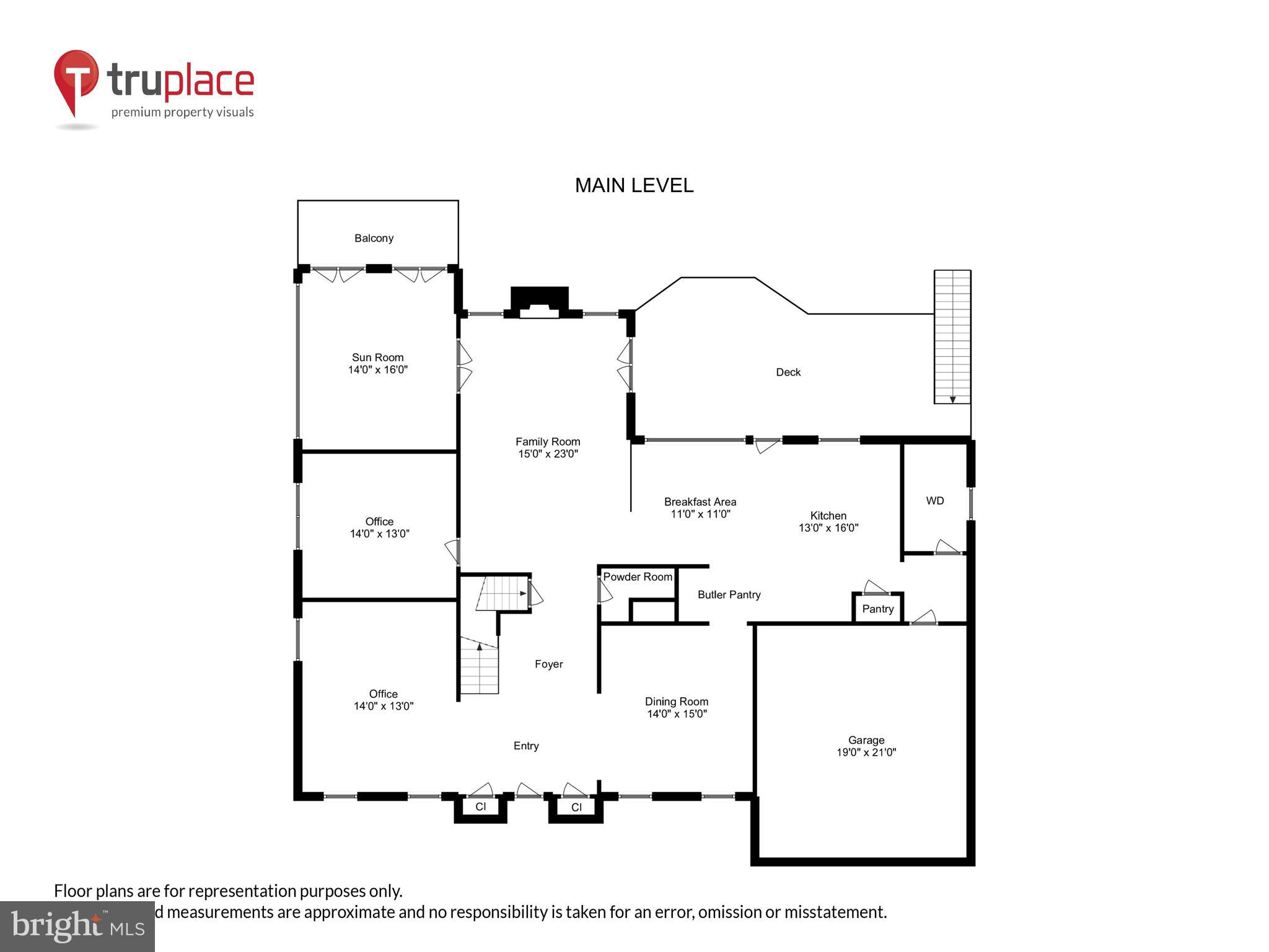 RESERVOIR OVERLOOK - Residential