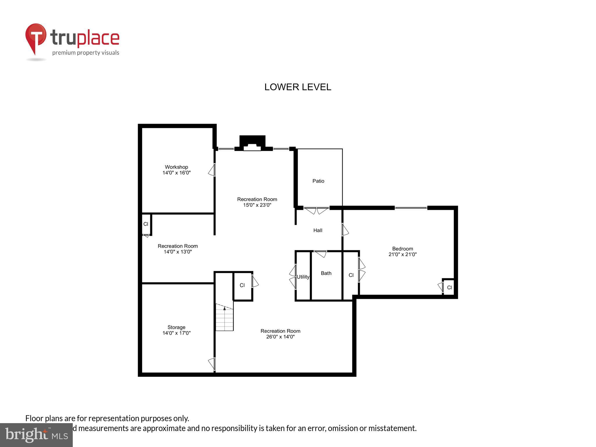 RESERVOIR OVERLOOK - Residential
