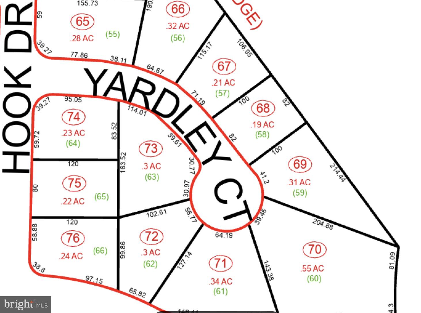 STONEBRIDGE - Residential