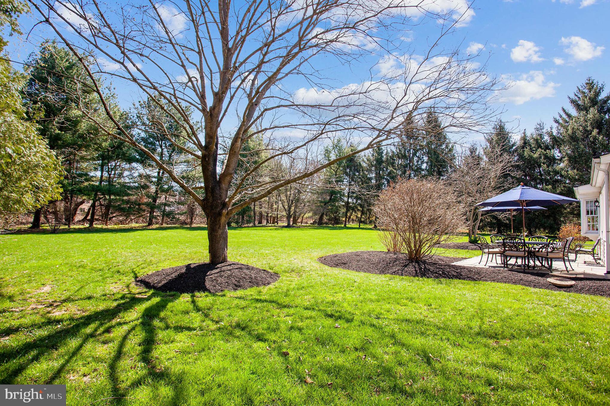MIRROR LAKE FARMS - Residential