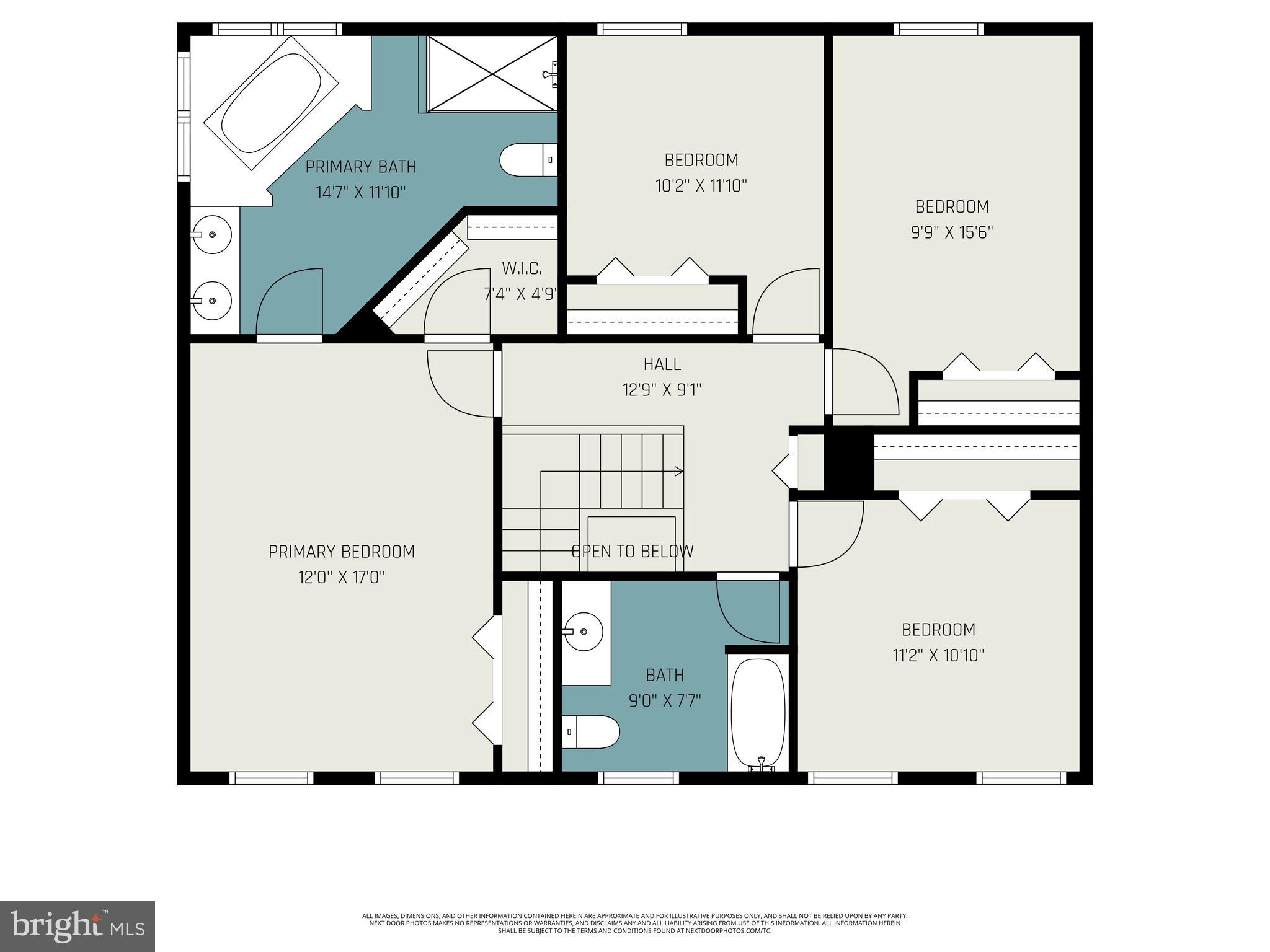 GOSHEN ESTATES - Residential