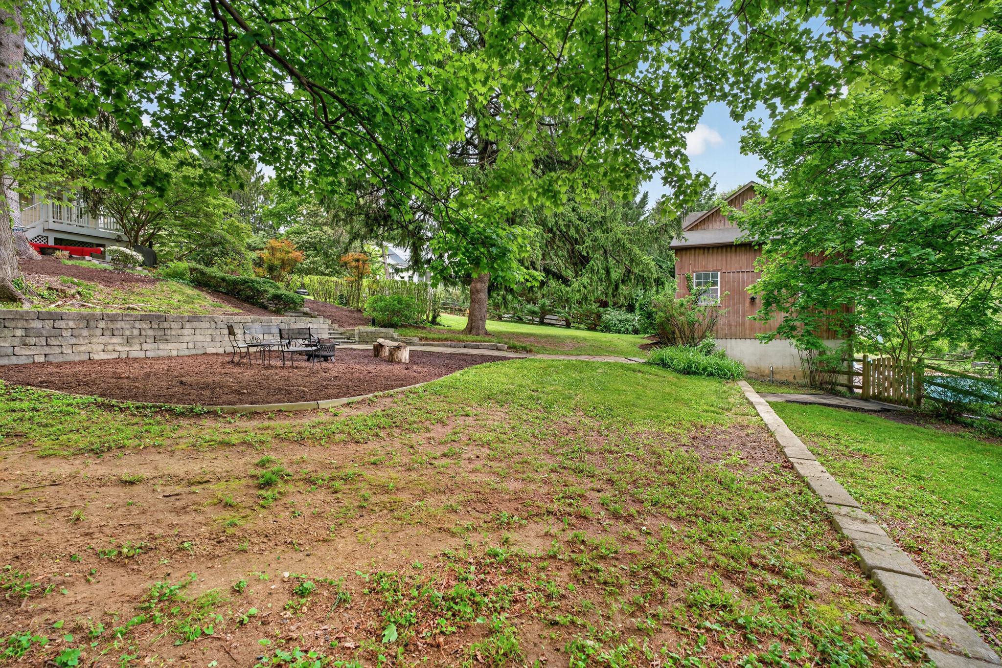 RUXTON/WEST TOWSON - Residential