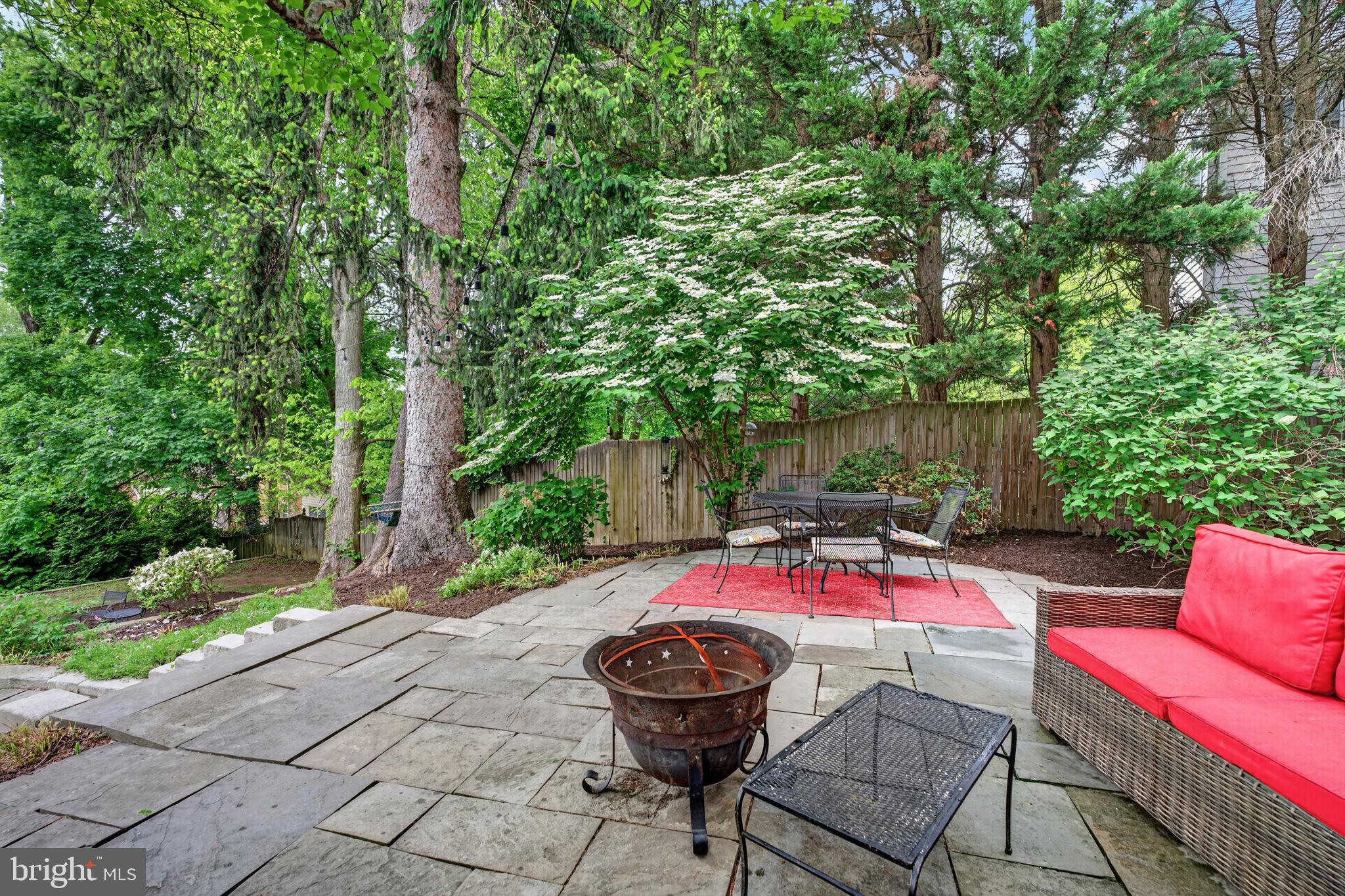 RUXTON/WEST TOWSON - Residential