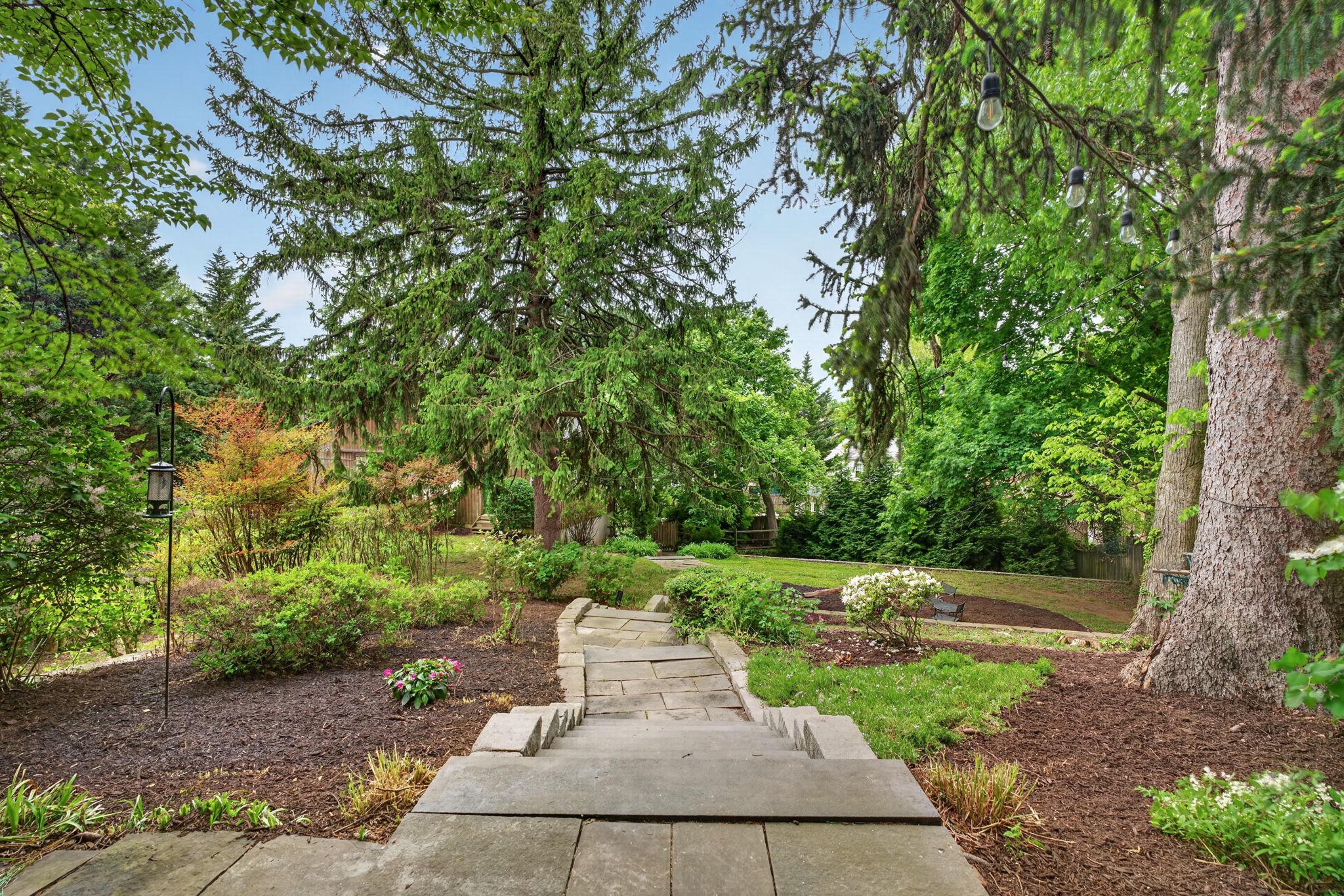 RUXTON/WEST TOWSON - Residential