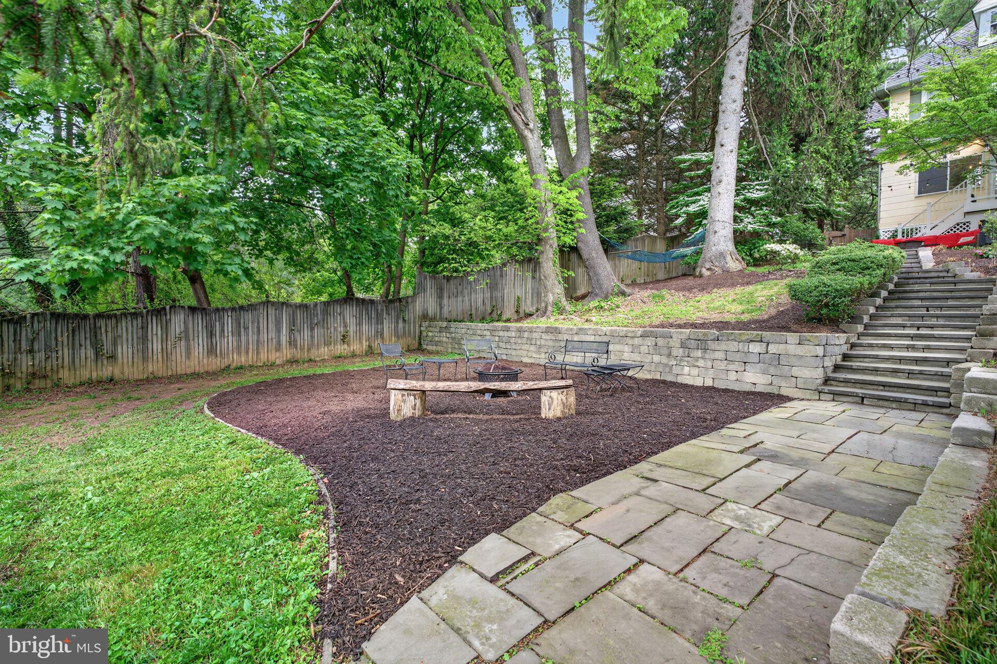 RUXTON/WEST TOWSON - Residential