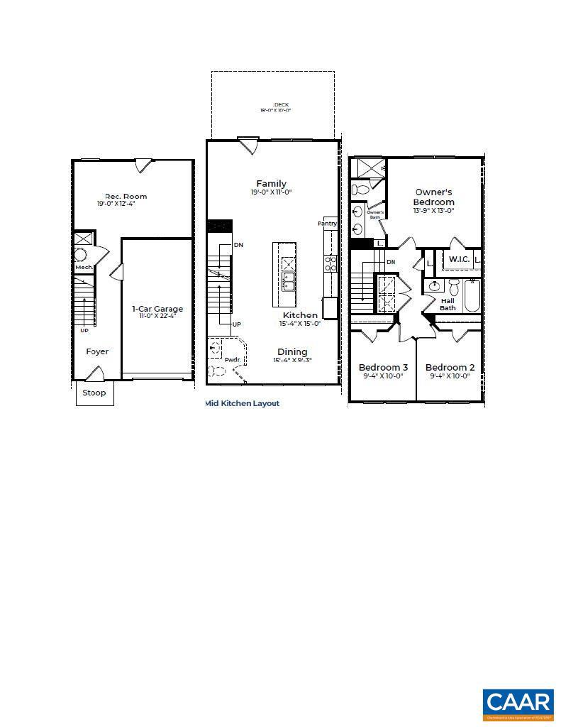 EVERSHIRE - Residential