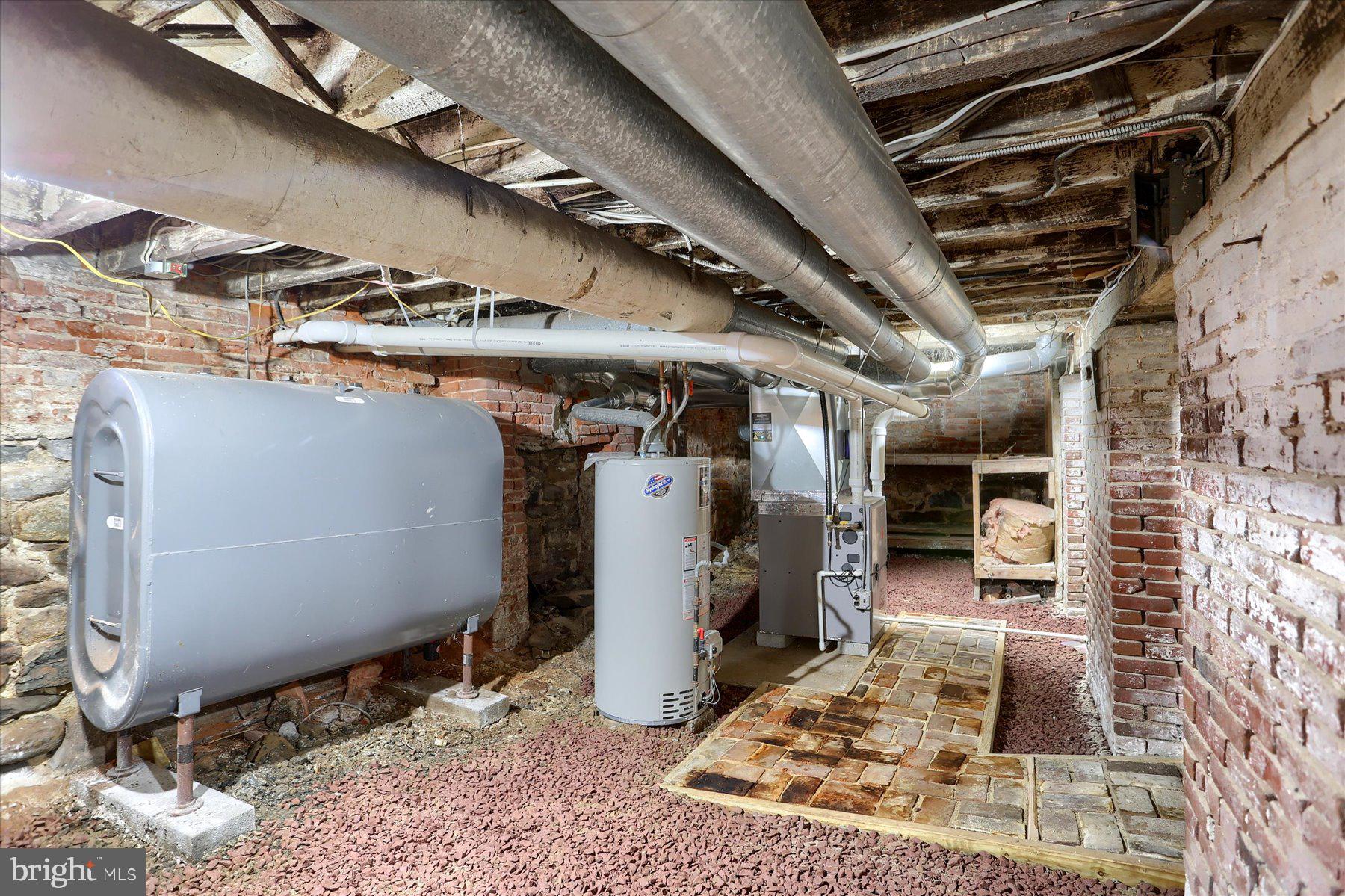 HARRISBURG CITY - Residential