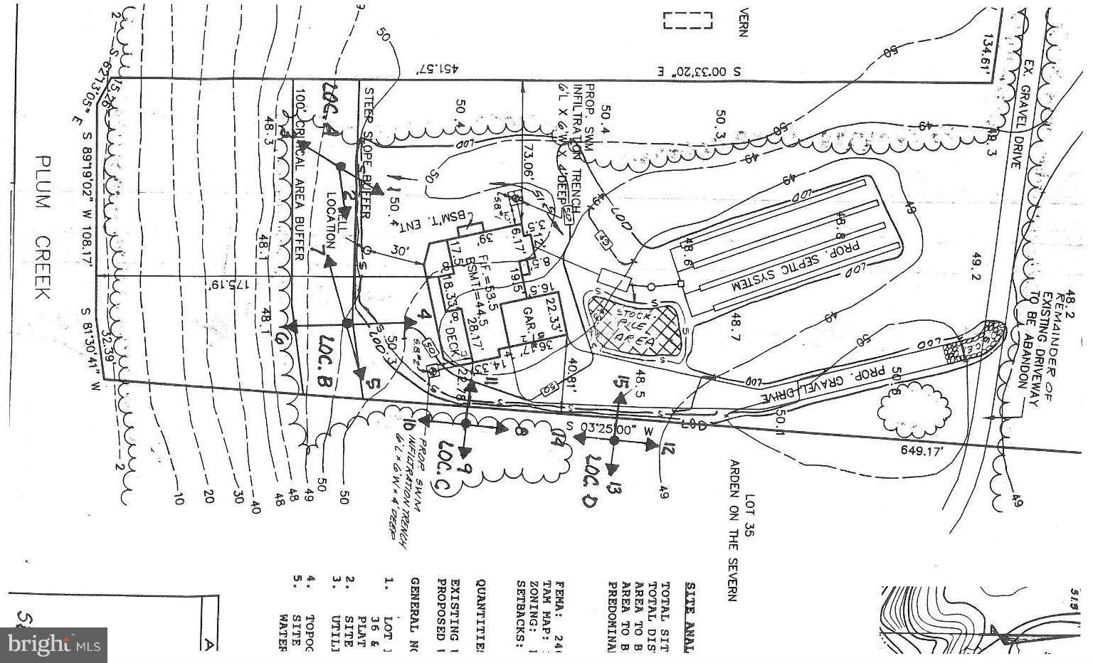 ARDEN ON THE SEVERN - Residential