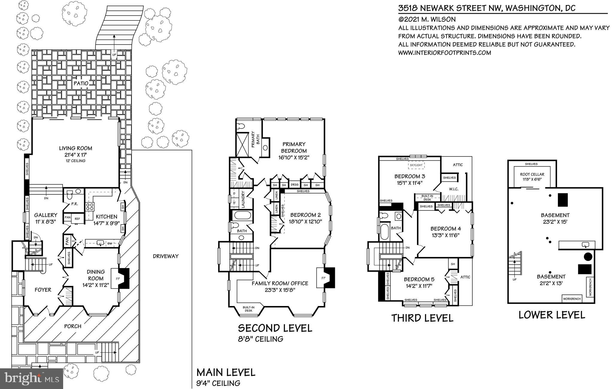 CLEVELAND PARK - Residential