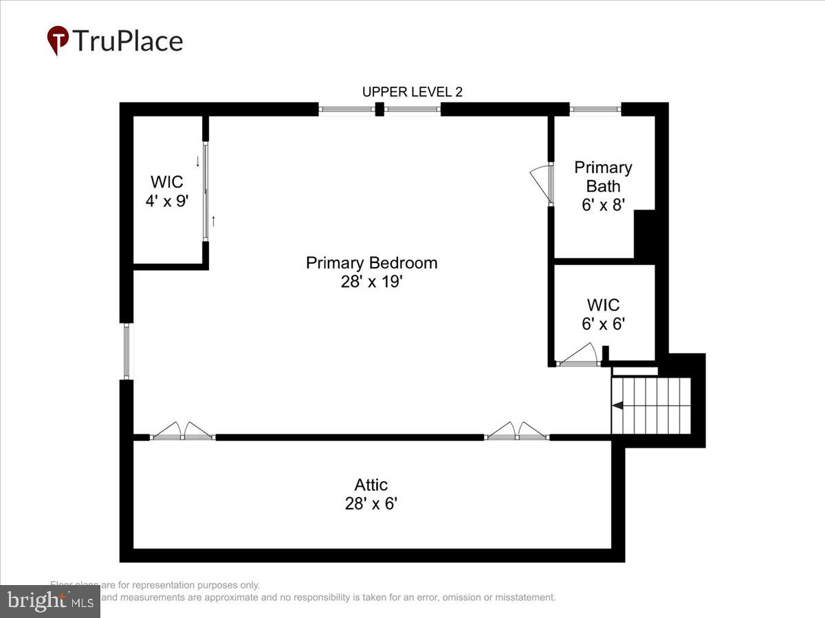 ROCK CREEK HILLS - Residential