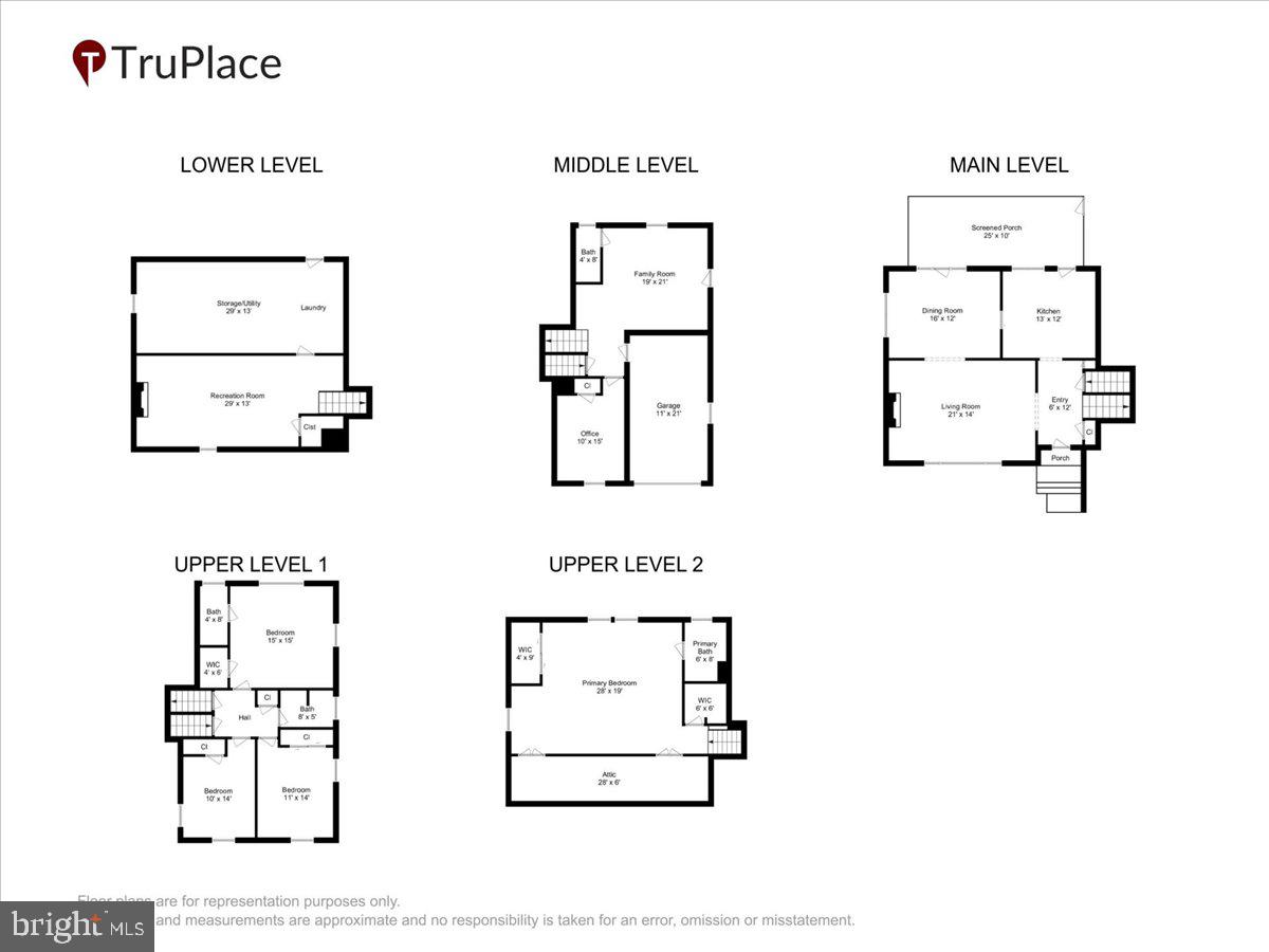 ROCK CREEK HILLS - Residential