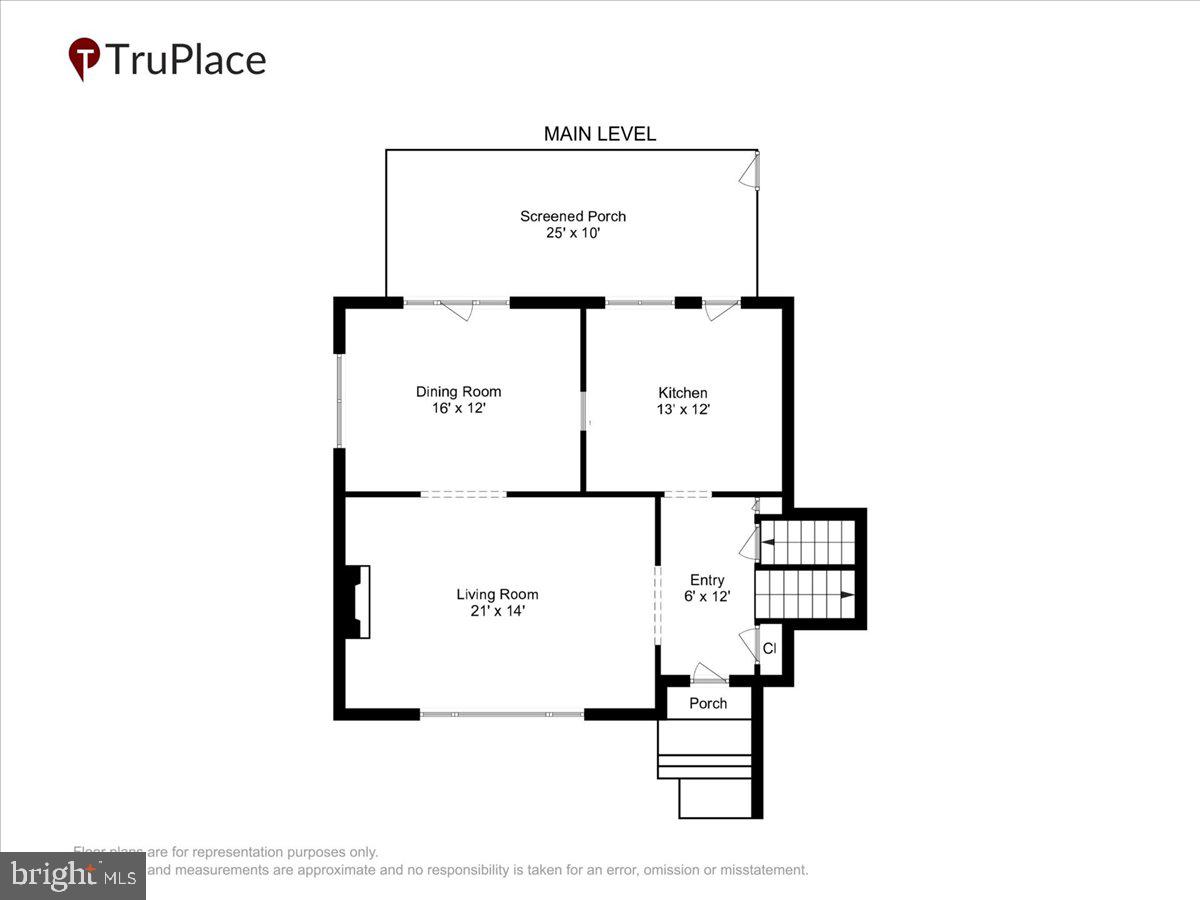 ROCK CREEK HILLS - Residential