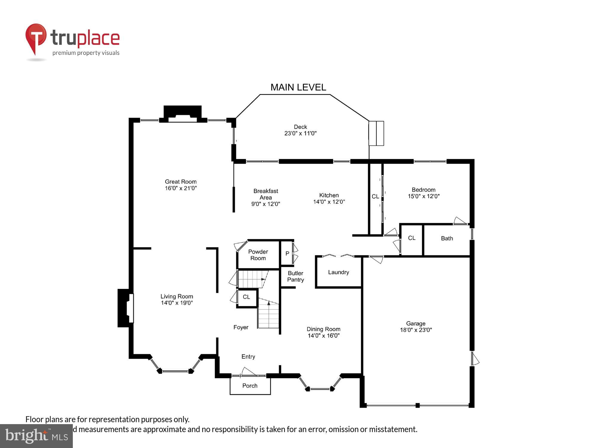 AYR HILL HEIGHTS - Residential