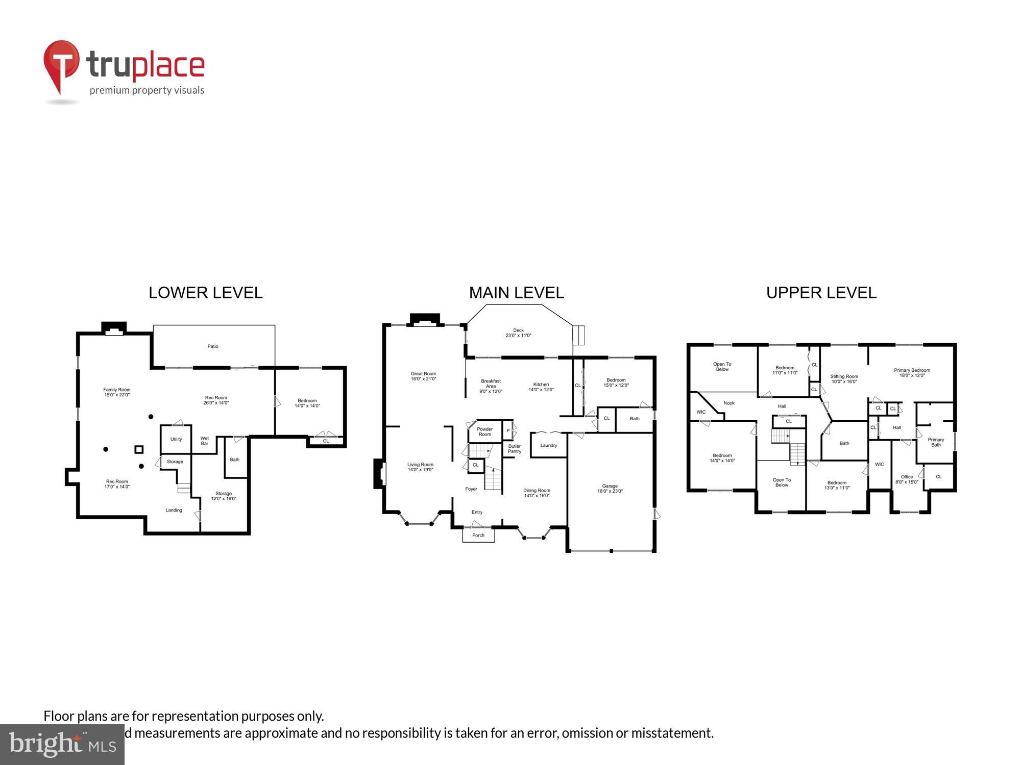 AYR HILL HEIGHTS - Residential