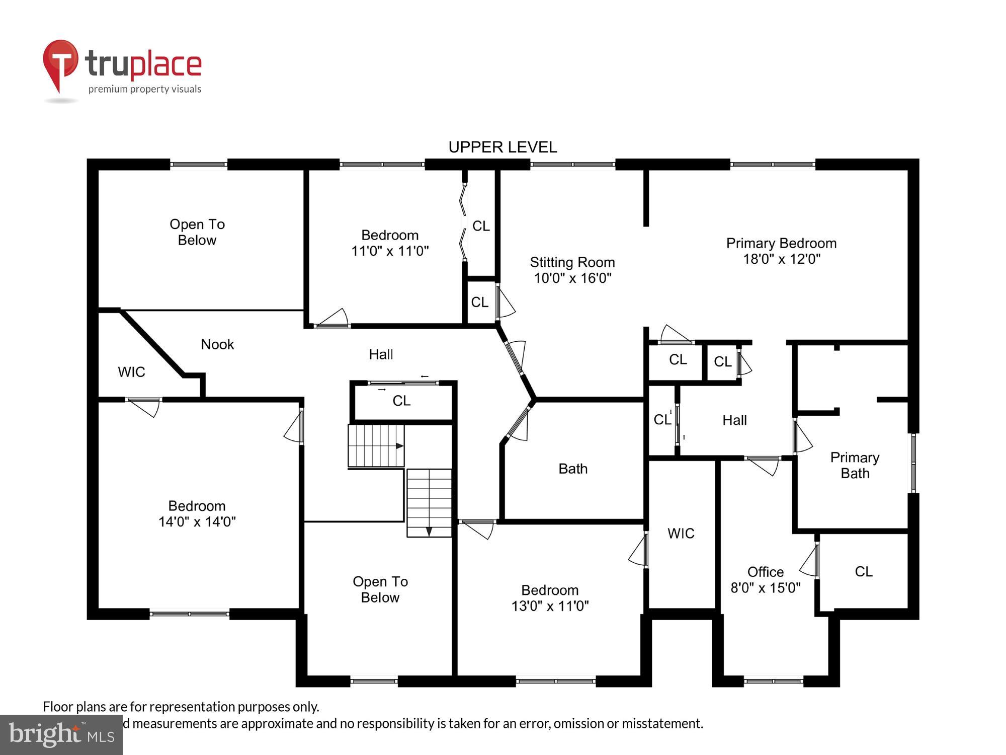 AYR HILL HEIGHTS - Residential