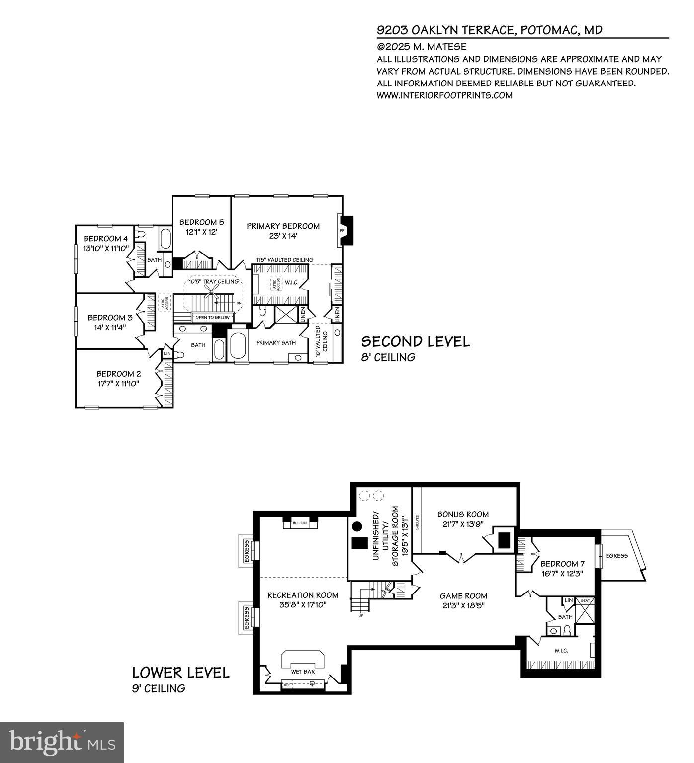 WILLIAMSBURG GARDENS - Residential