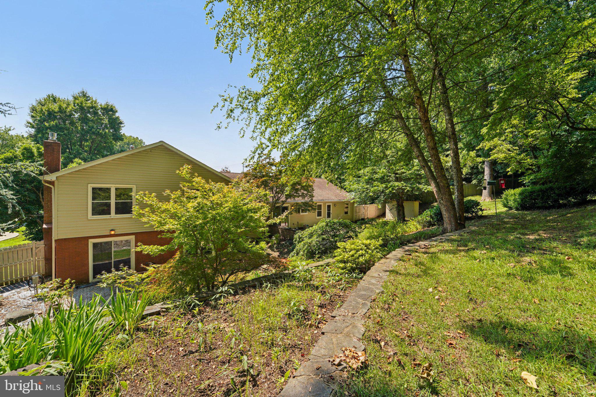 COLLINGTON CLUSTER - Residential