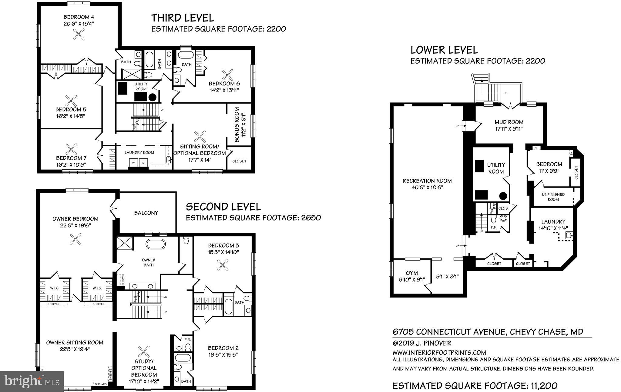 CHEVY CHASE - Residential