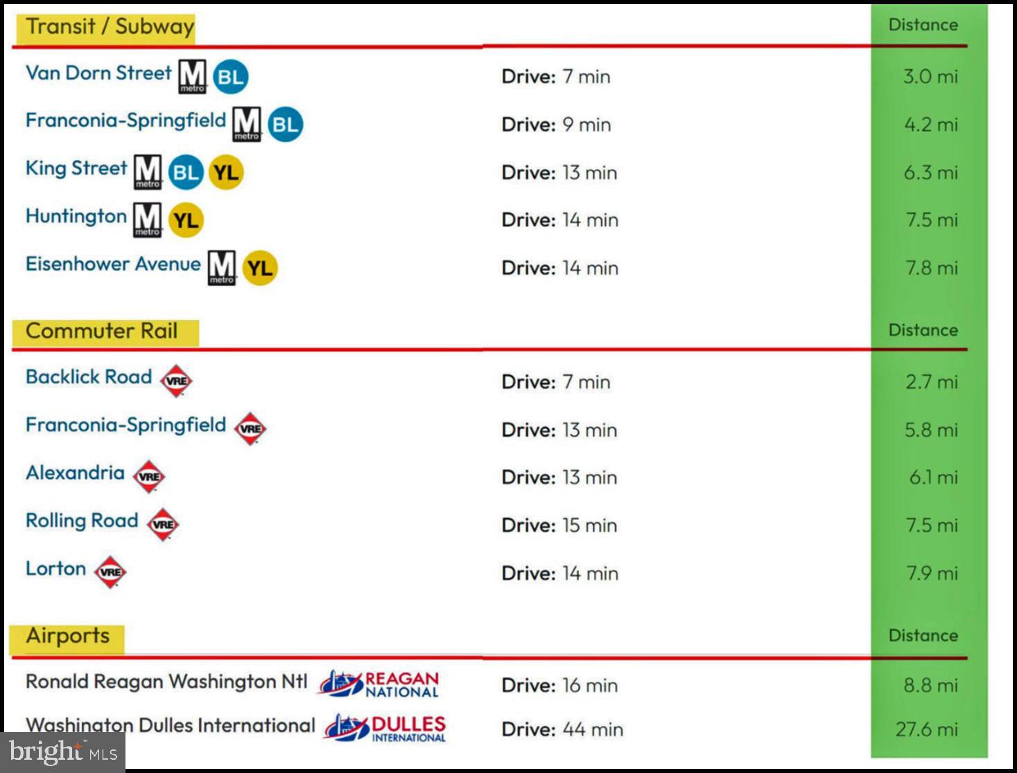 VALLEY PARK - Residential Lease