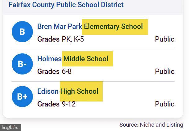 VALLEY PARK - Residential Lease