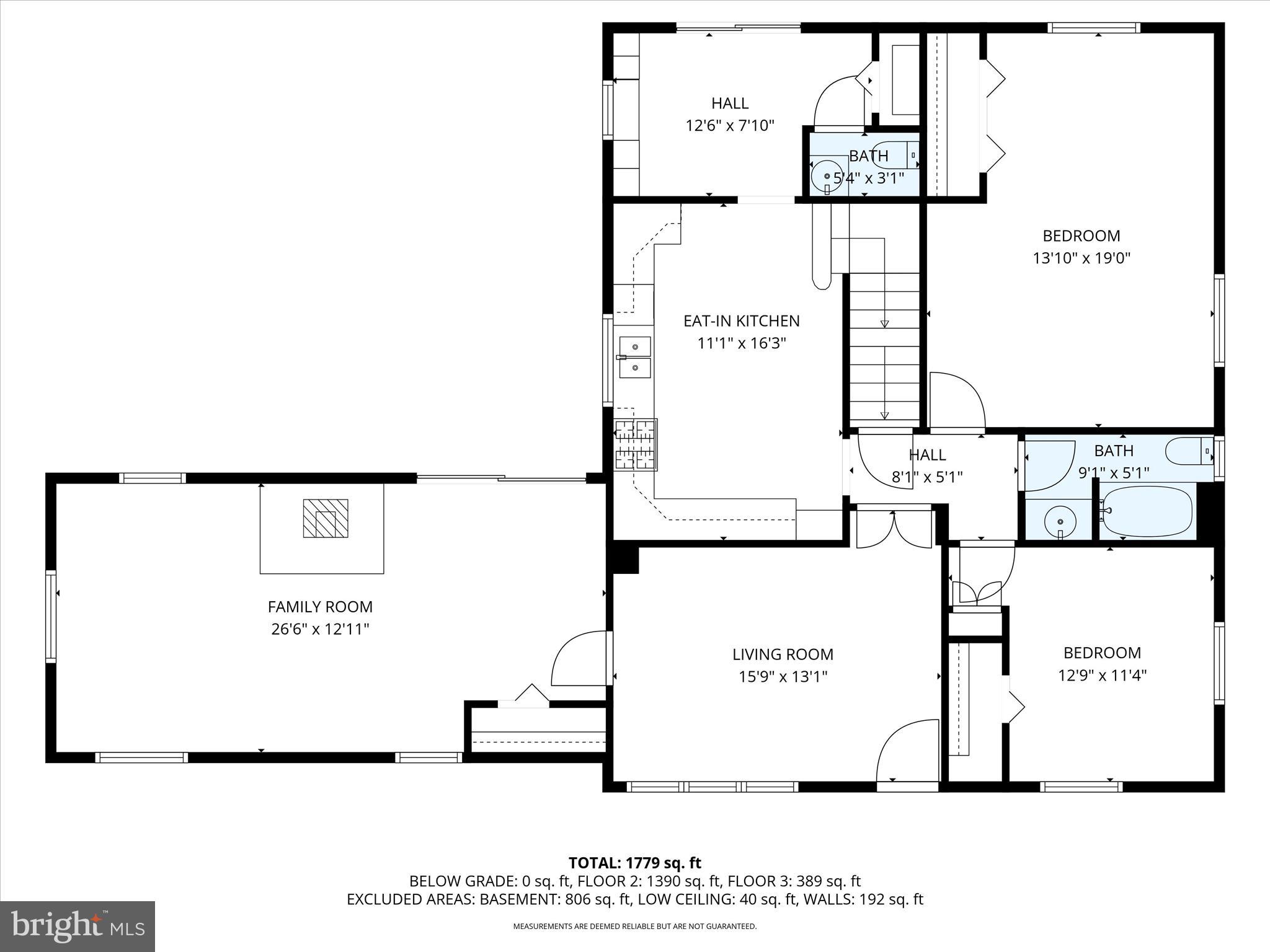 WEST MAHANOY TWP - Residential