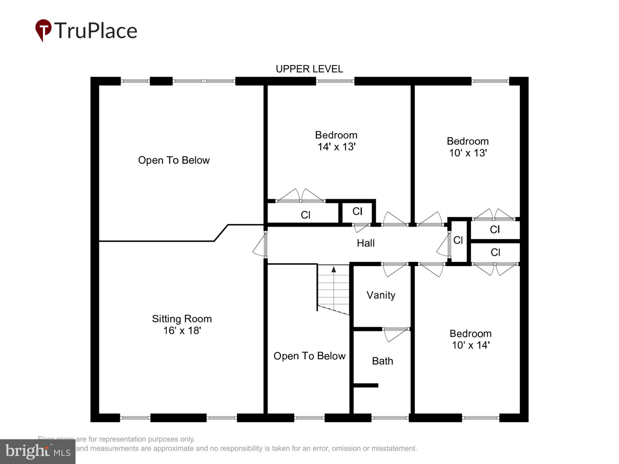 FALLS GLEN - Residential