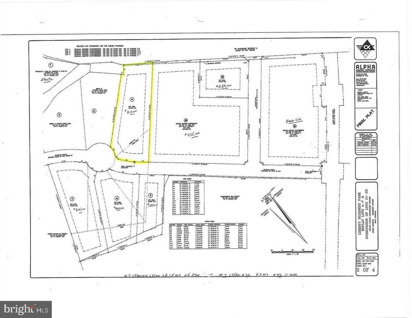 All roads are in and all utilities are on site. The Liberty Business Park currently has a mix of buildings including offices of the United States Coast Guard, the IRS, and the Berkeley County Schools. Located in Berkeley County, these properties are not zoned however the County comprehensive plan generally has this area geared for commercial and light industrial uses.