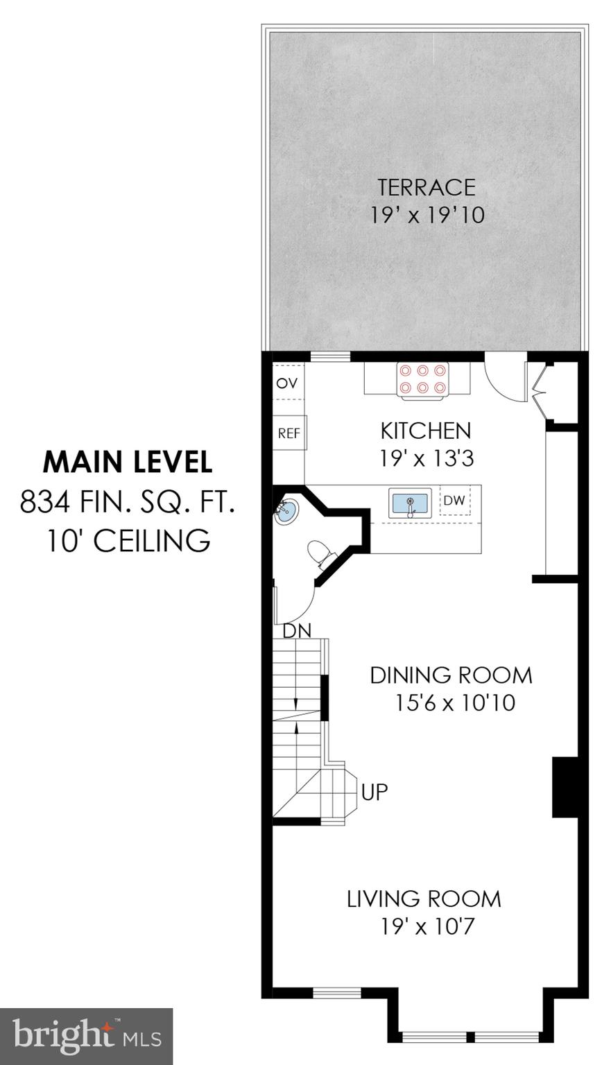 POTOMAC YARD - Residential